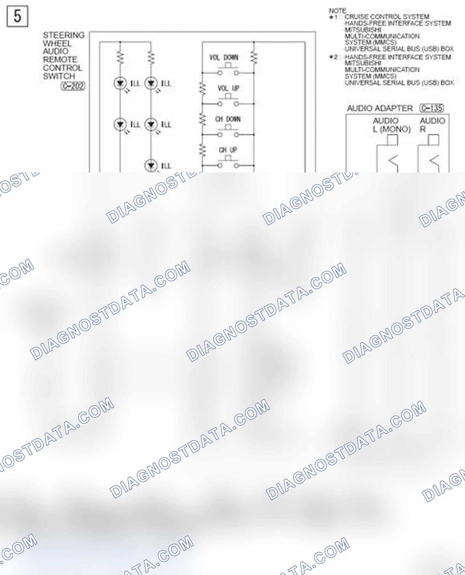 Scheme 894