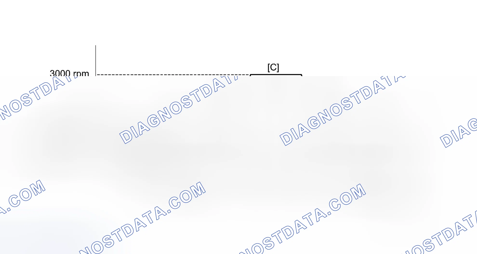 Scheme 496: CONFIRMATION DRIVING PATTERN