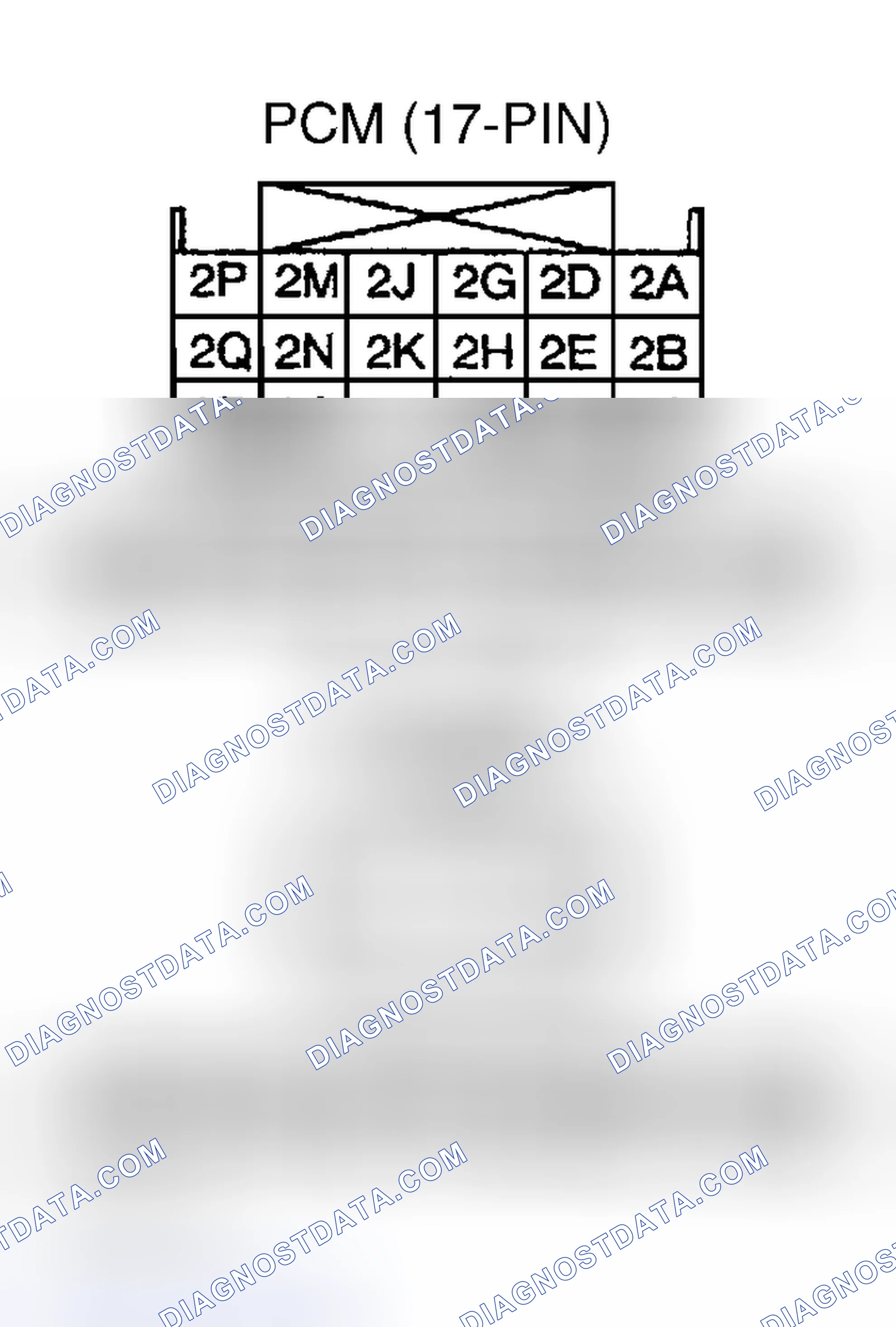 Scheme 32