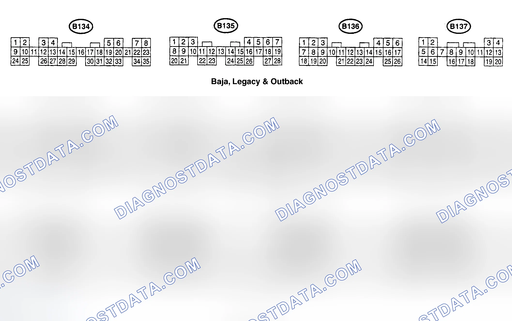Scheme 29