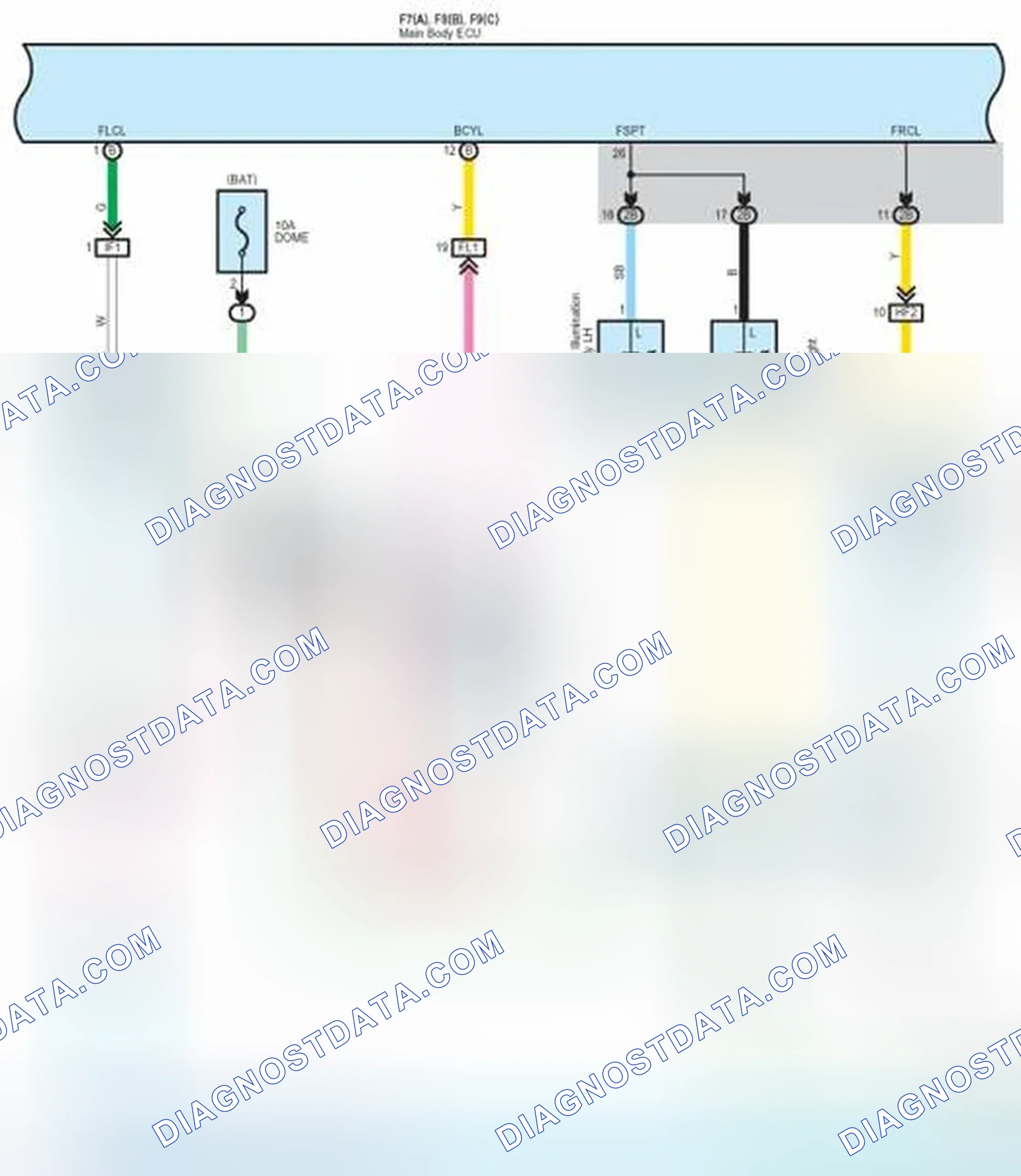 Scheme 269