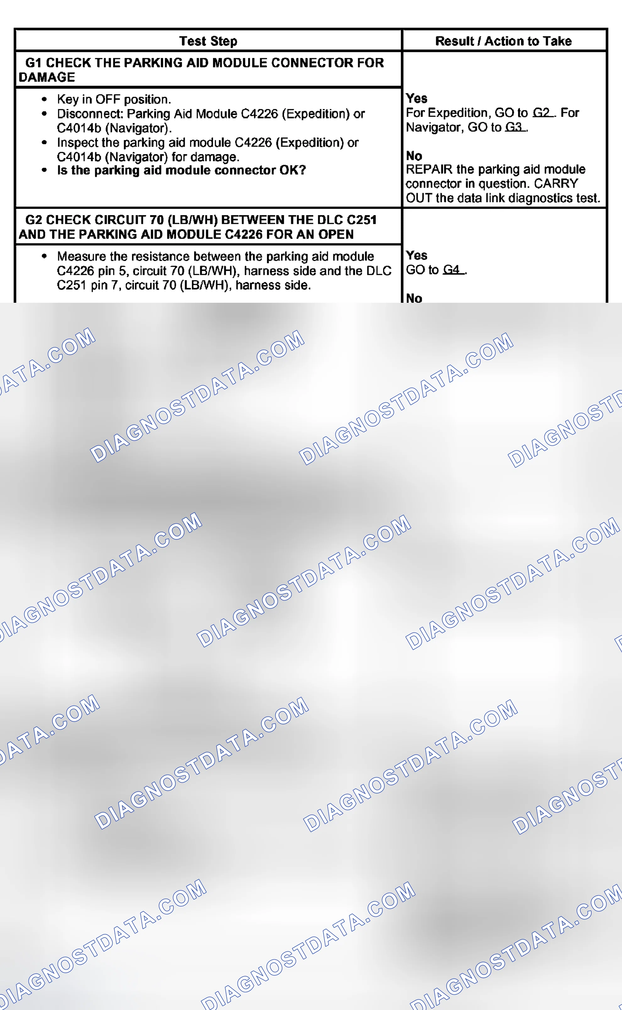 Scheme 12: PINPOINT TEST G: THE PARKING AID MODULE DOES NOT RESPOND TO THE DIAGNOSTIC TOOL