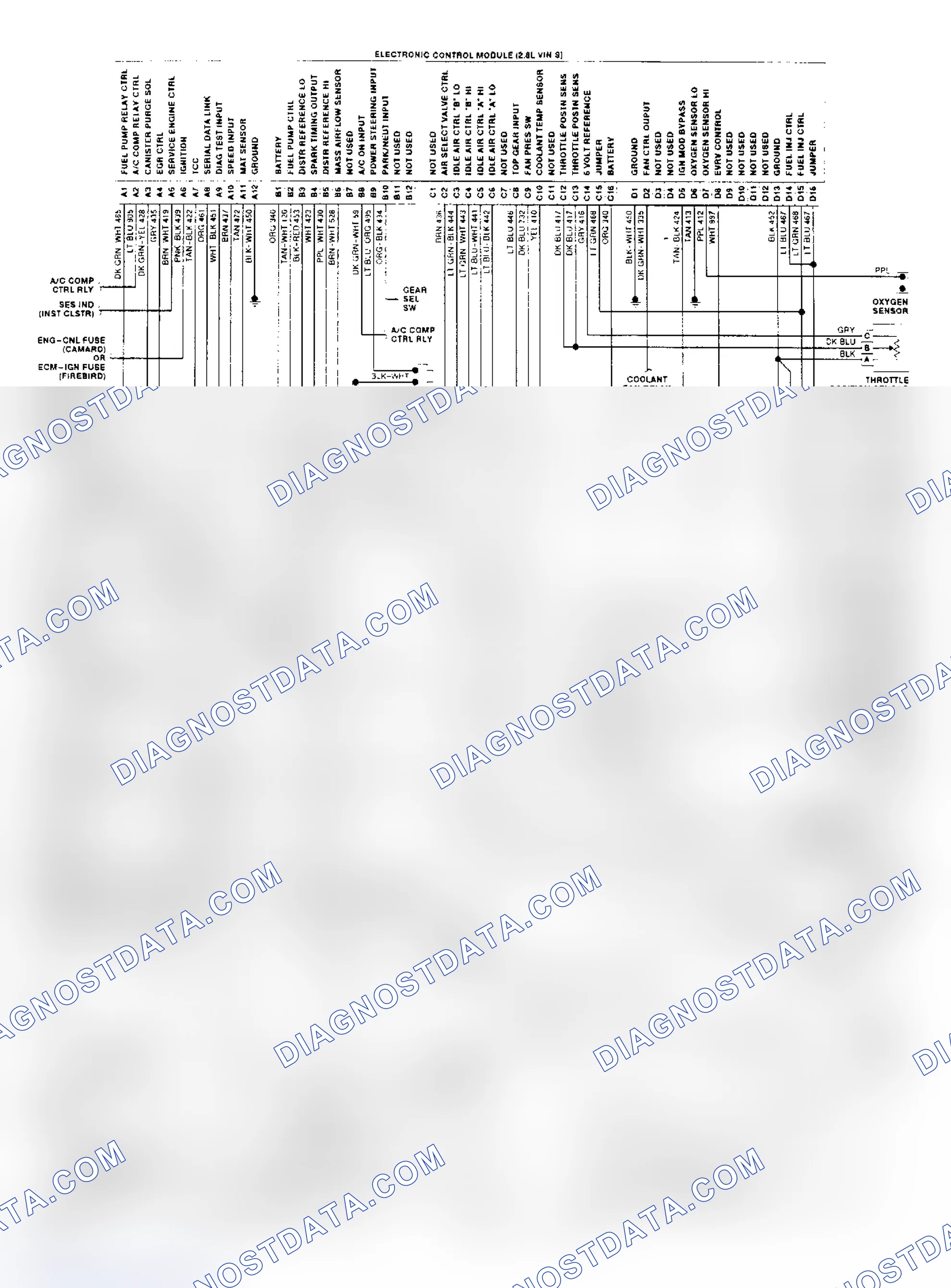 Scheme 320: Wiring Diagram (F Body 2.8L VIN S)