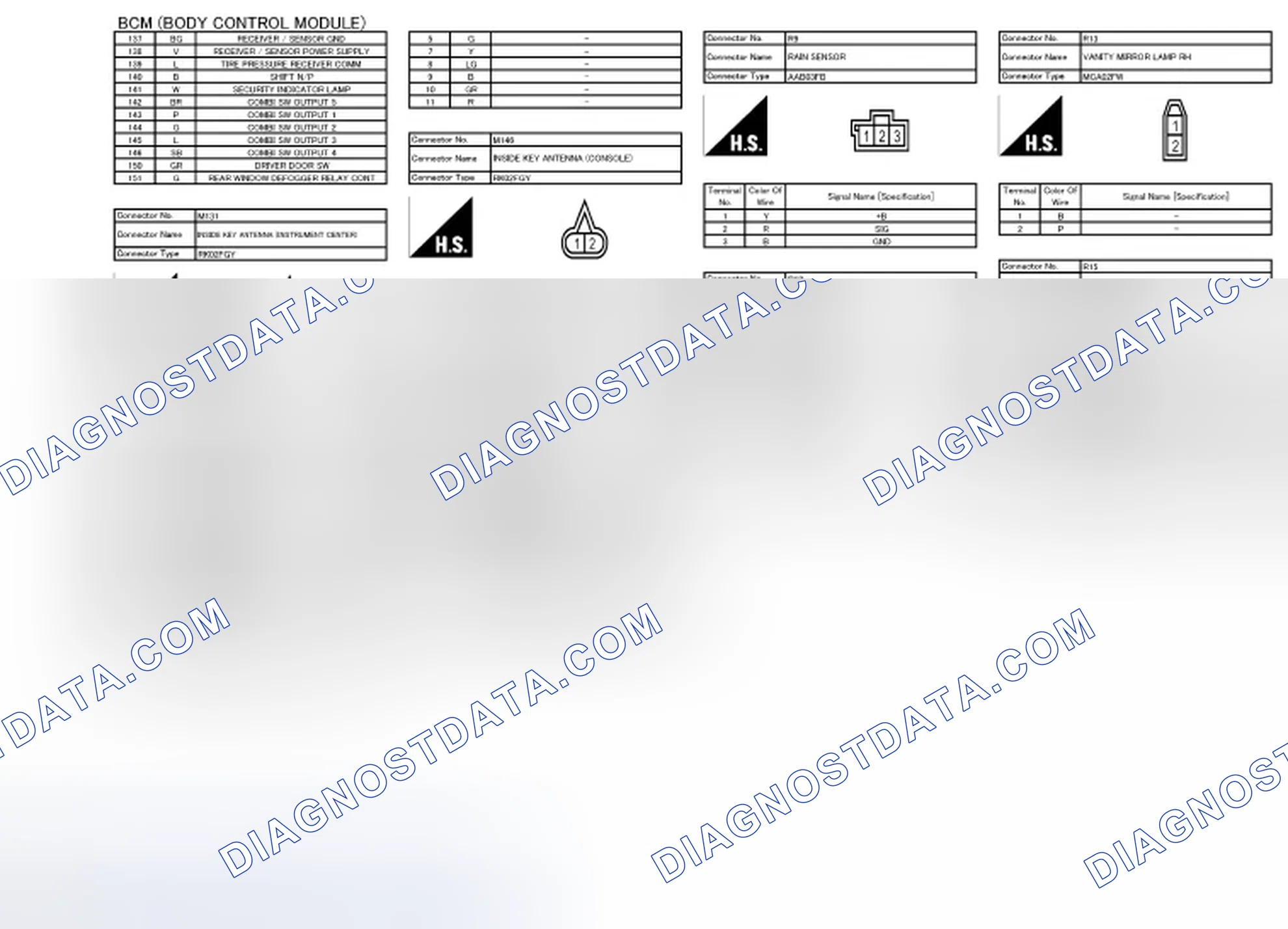 Scheme 143