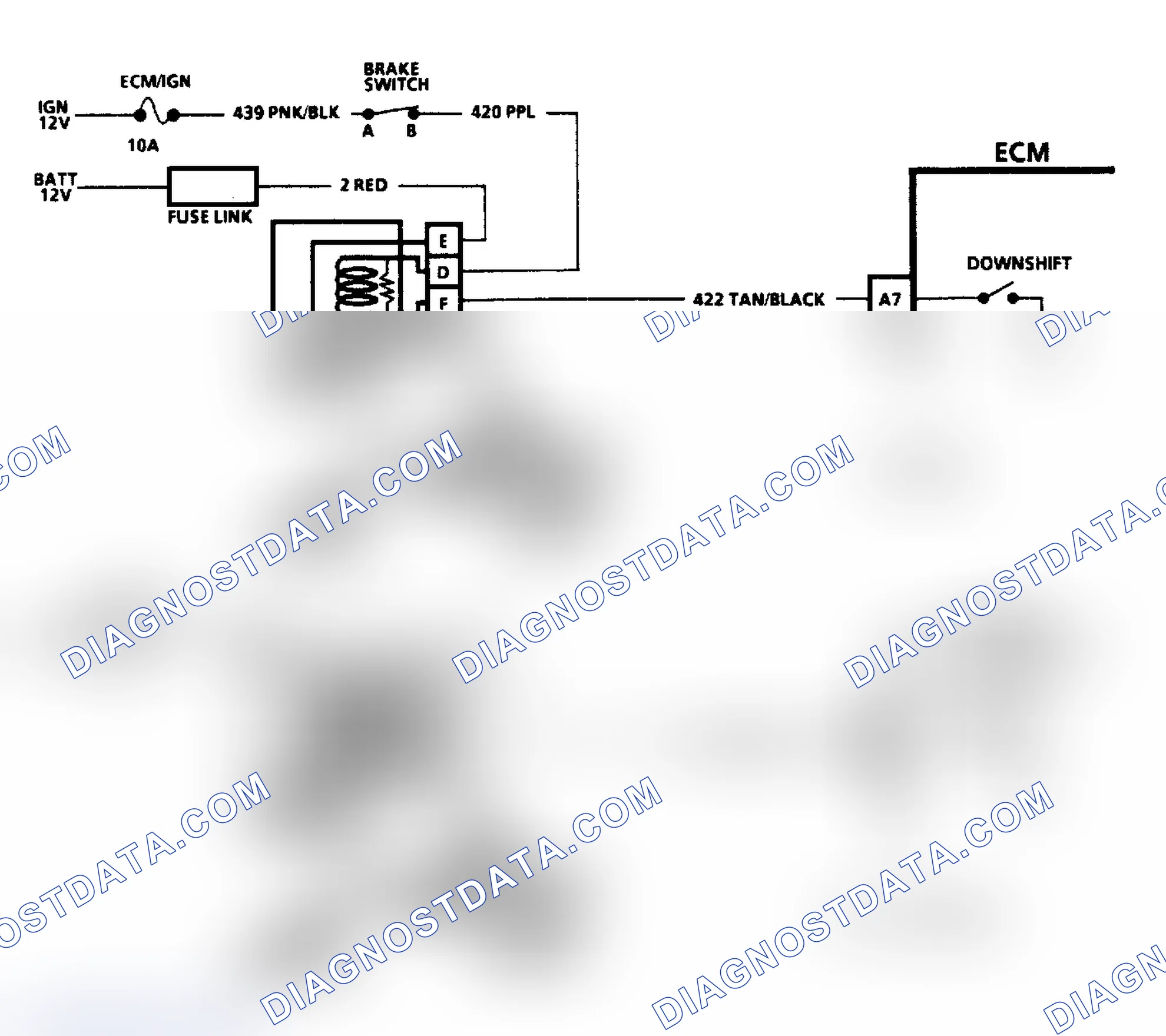 Scheme 85