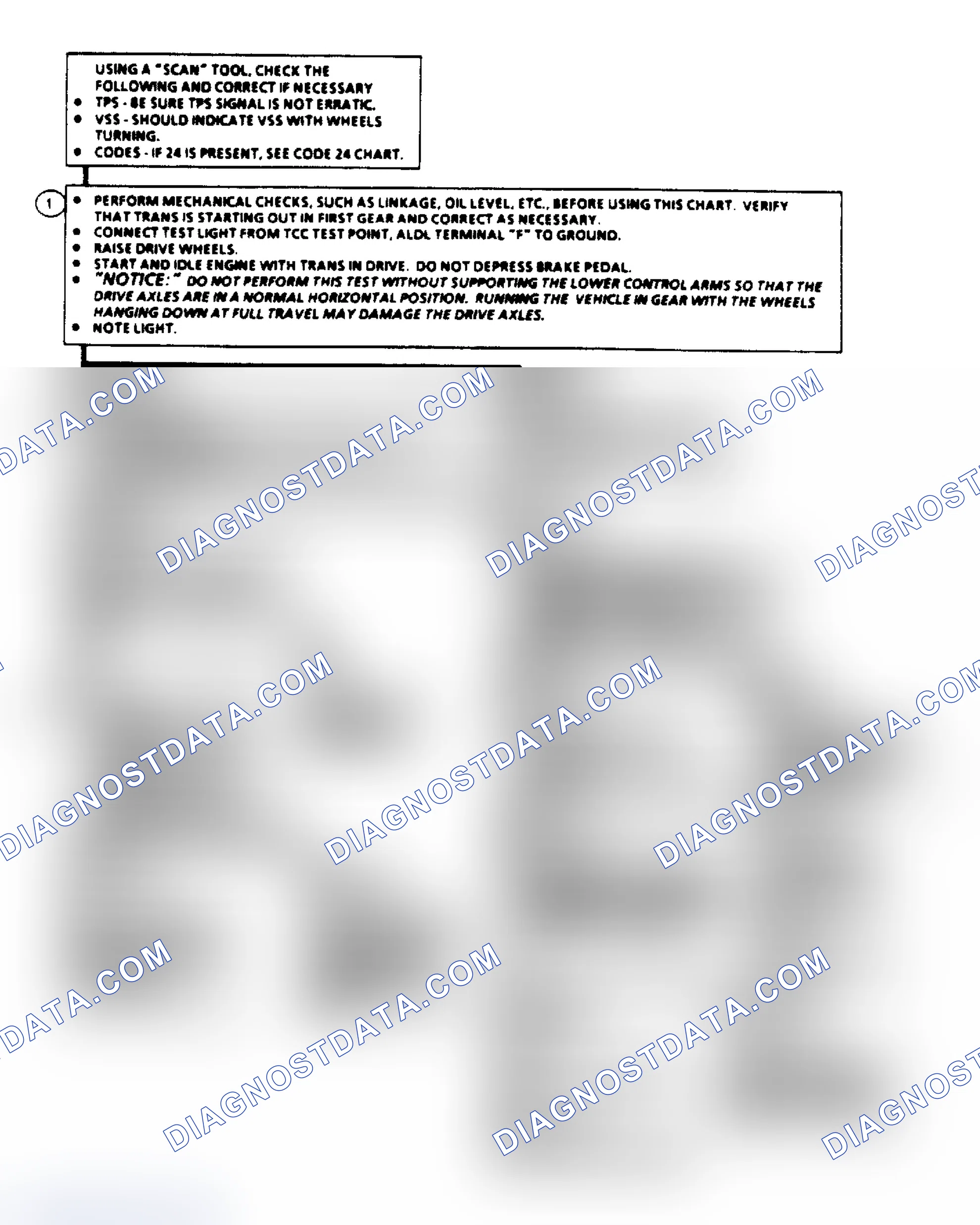 Scheme 358: Chart C-8A, TCC Electrical Diagnosis