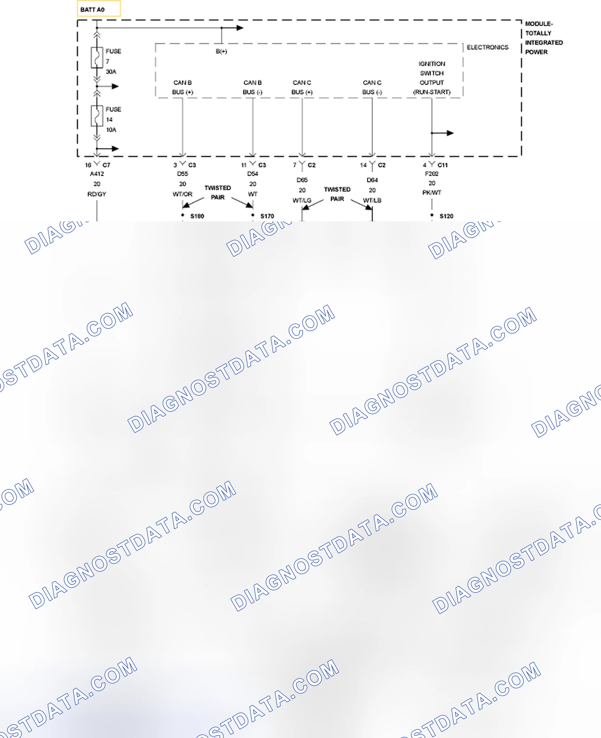 Scheme 34: NO RESPONSE FROM CCN (CLUSTER)