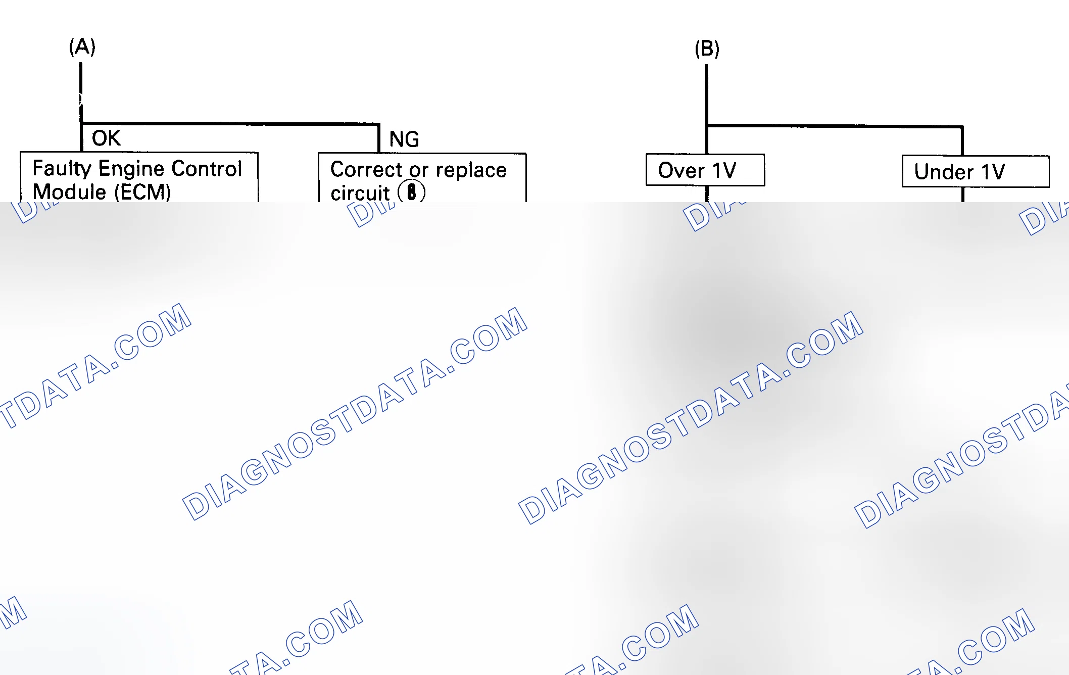 Scheme 23