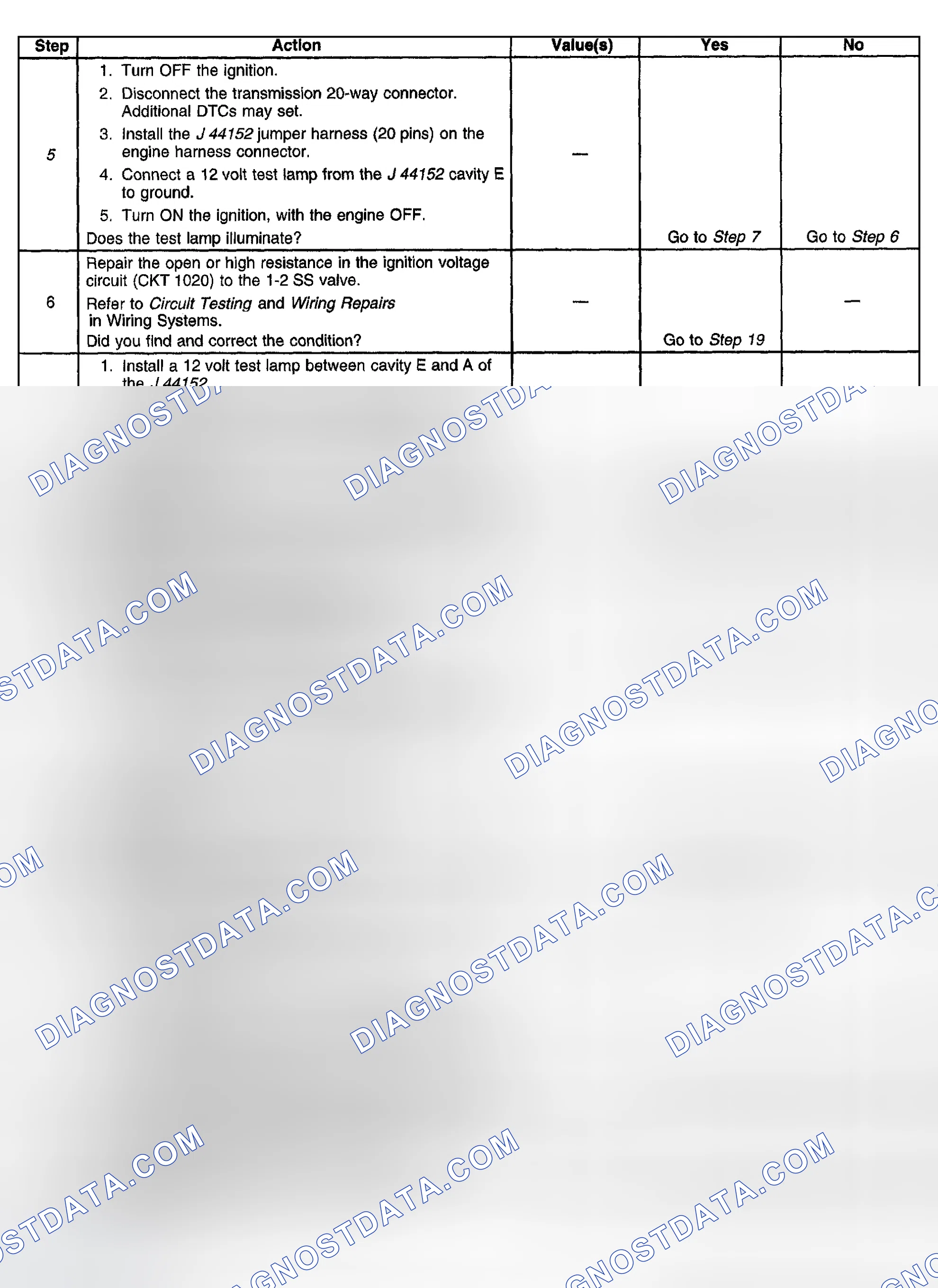 Scheme 1036
