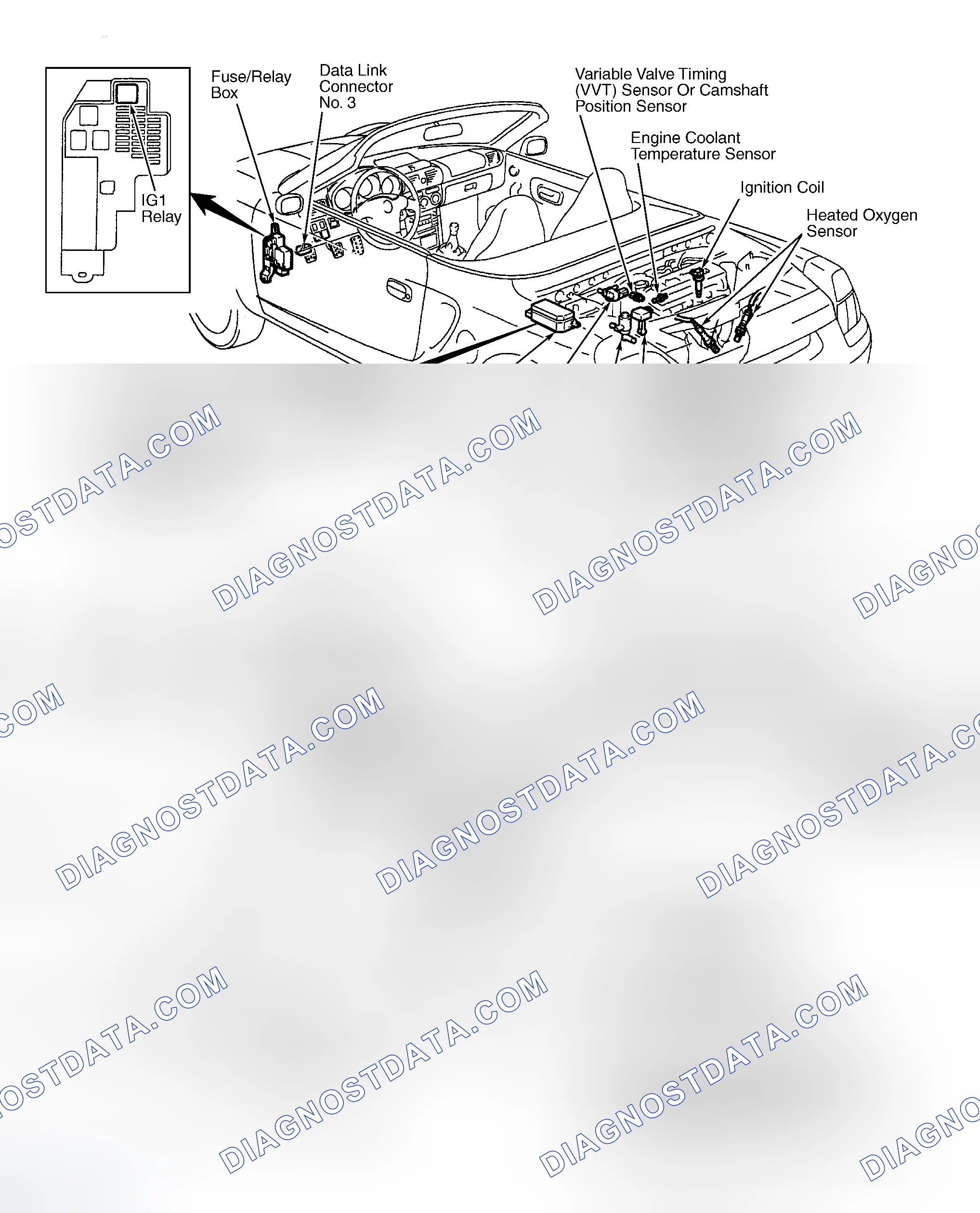 Scheme 20