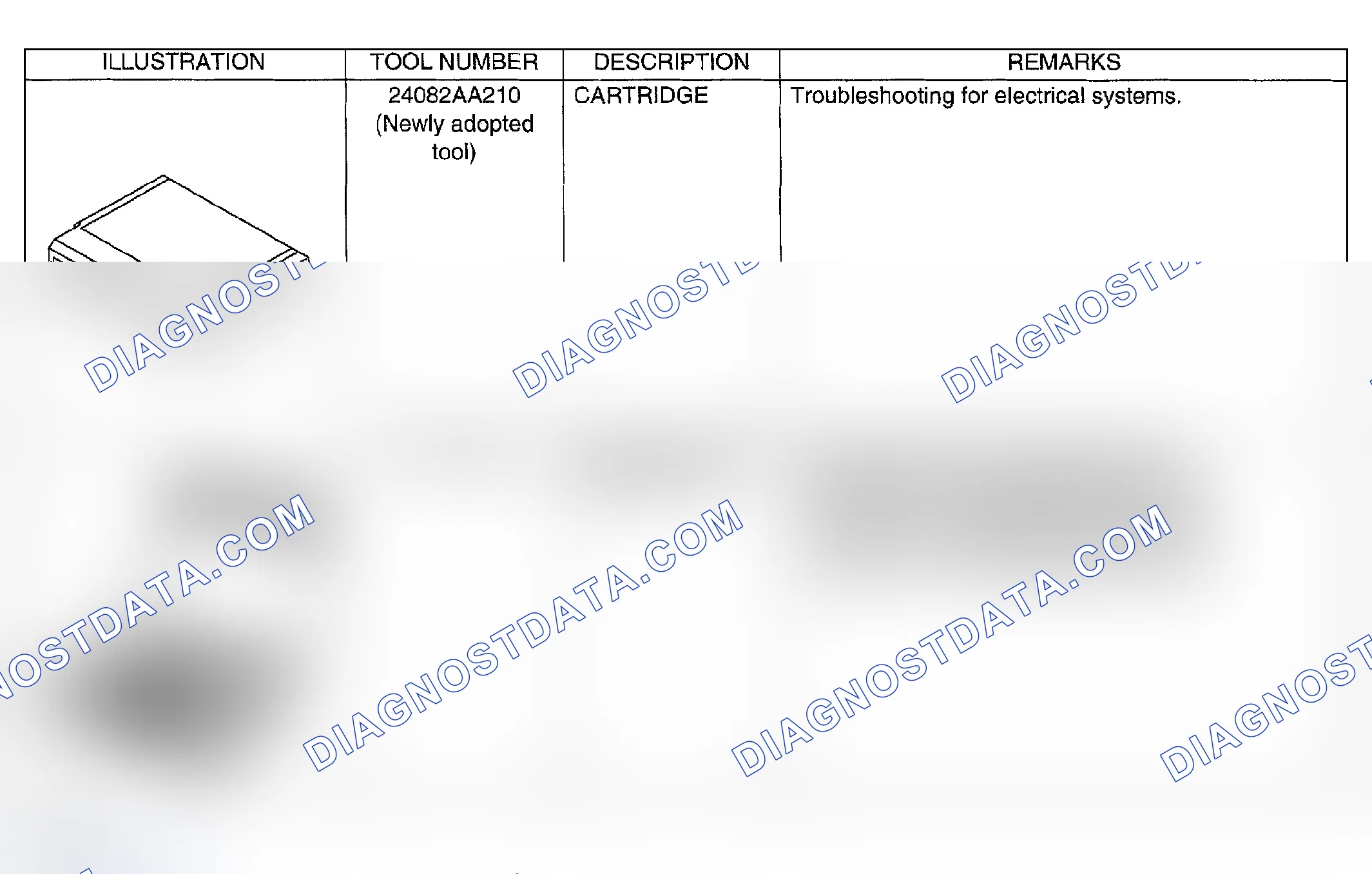 Scheme 6: PREPARATION TOOL