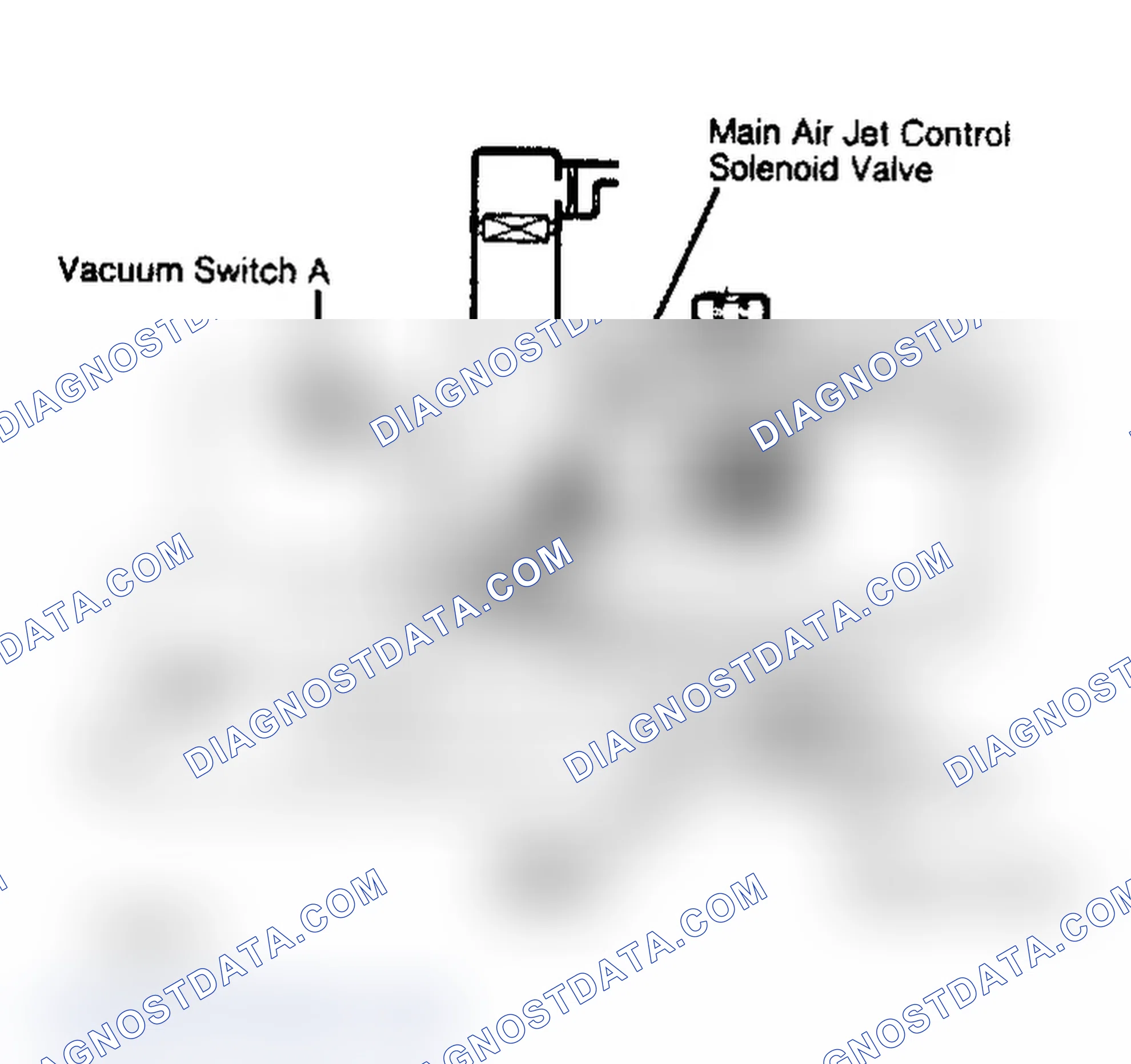 Fig. 1: Main Air Jet Control System