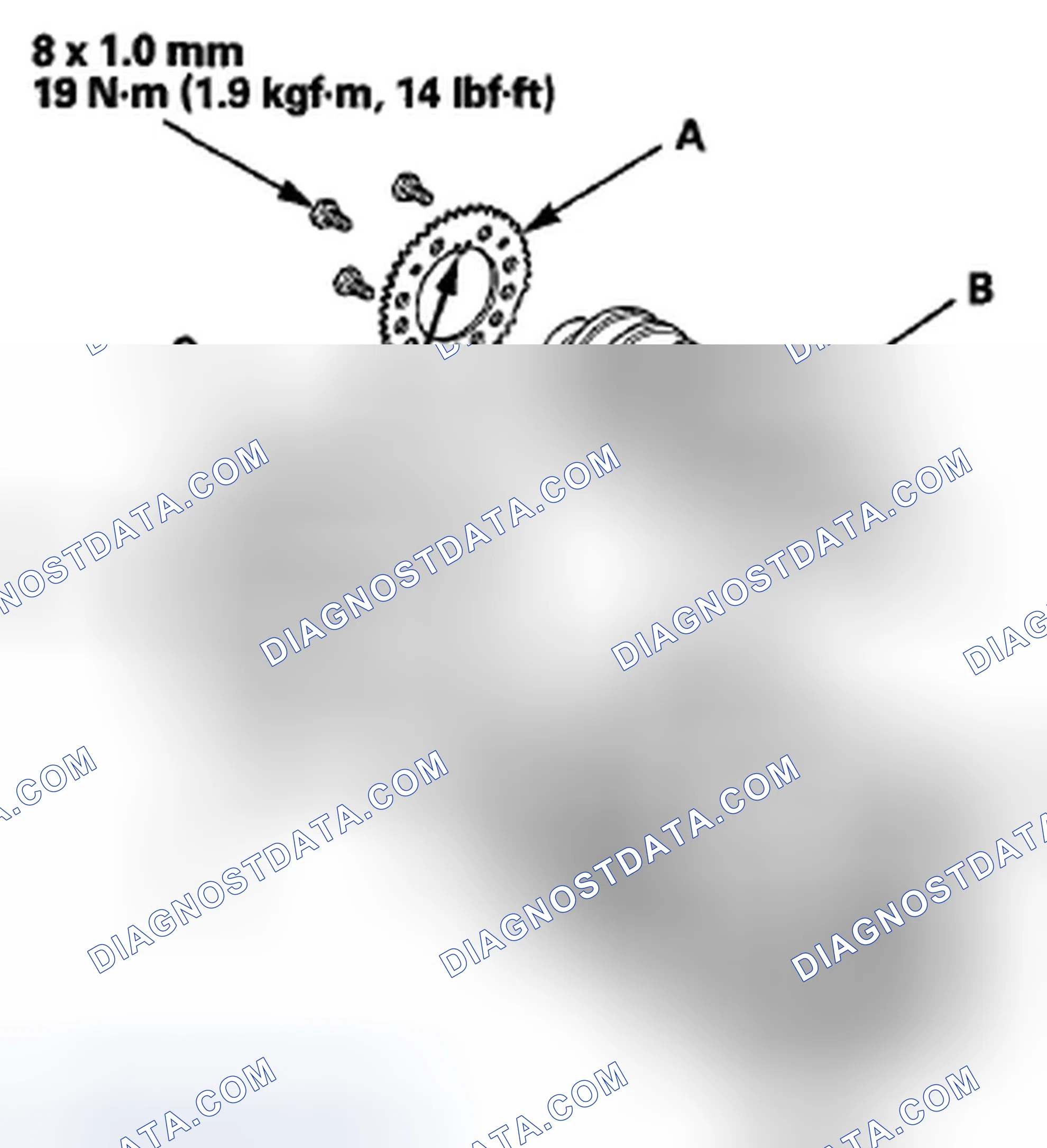 Scheme 233: CKP Pulse Plate Replacement