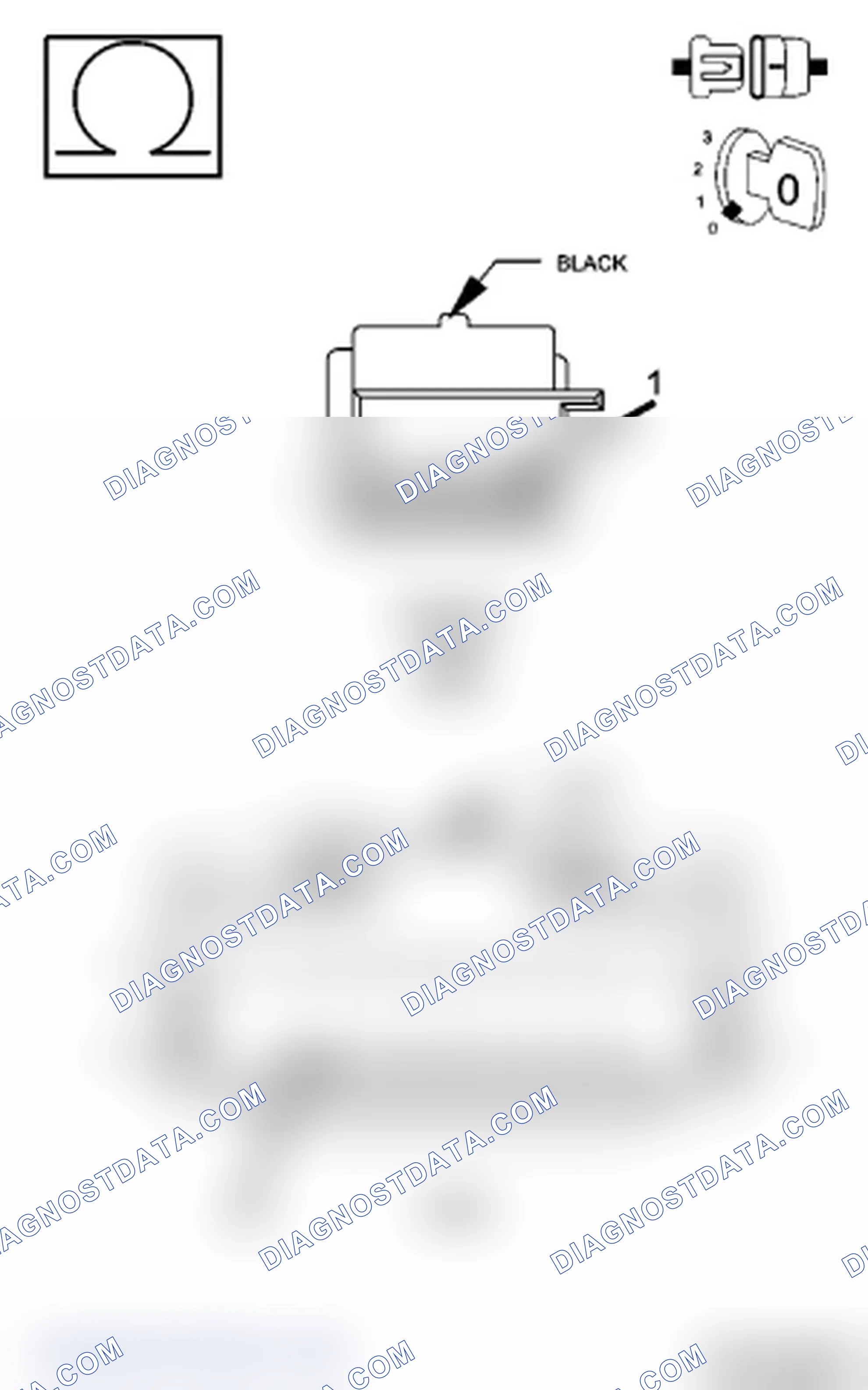 Scheme 8: Diagnostic Test