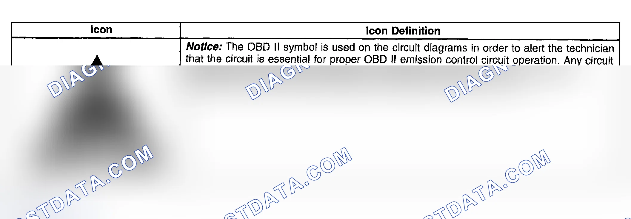 Scheme 222: Schematic and Routing Diagrams