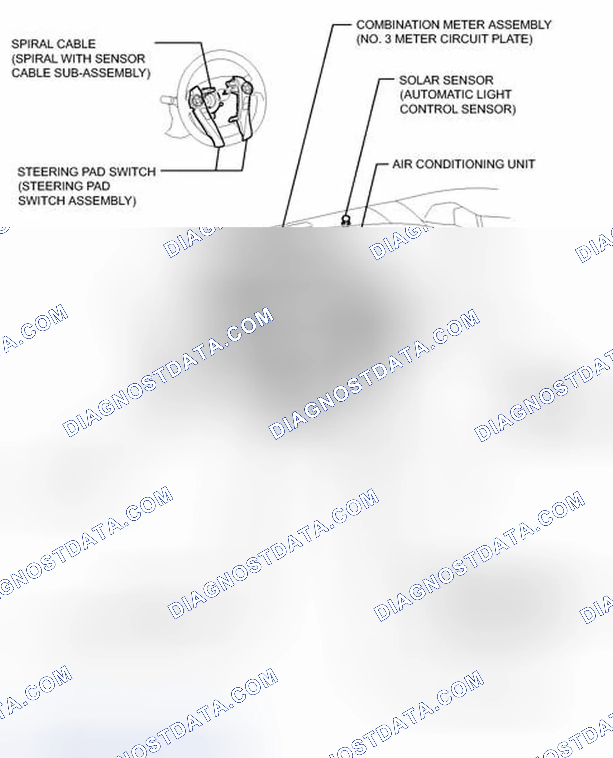 Scheme 201: ILLUSTRATION