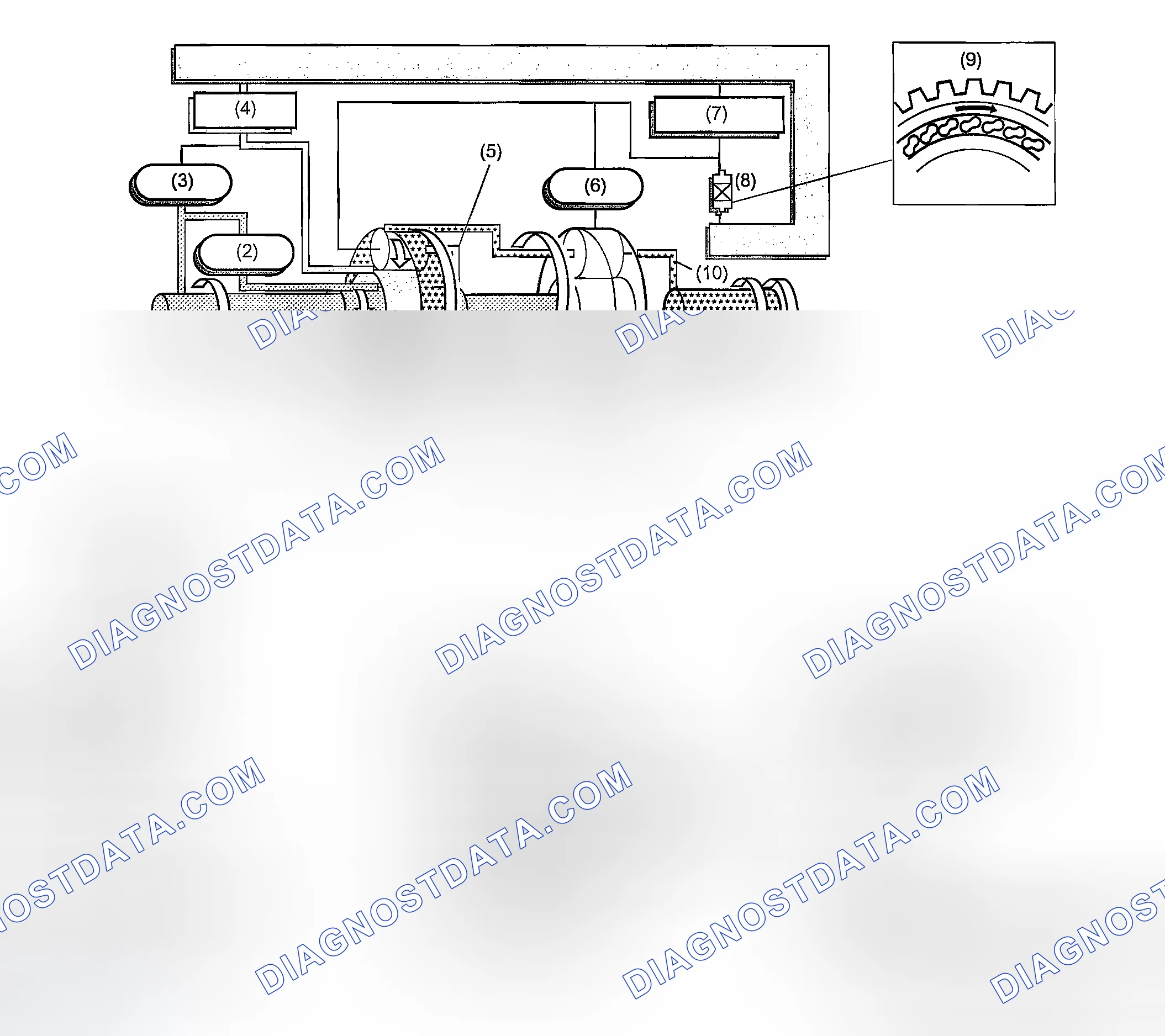 Scheme 742