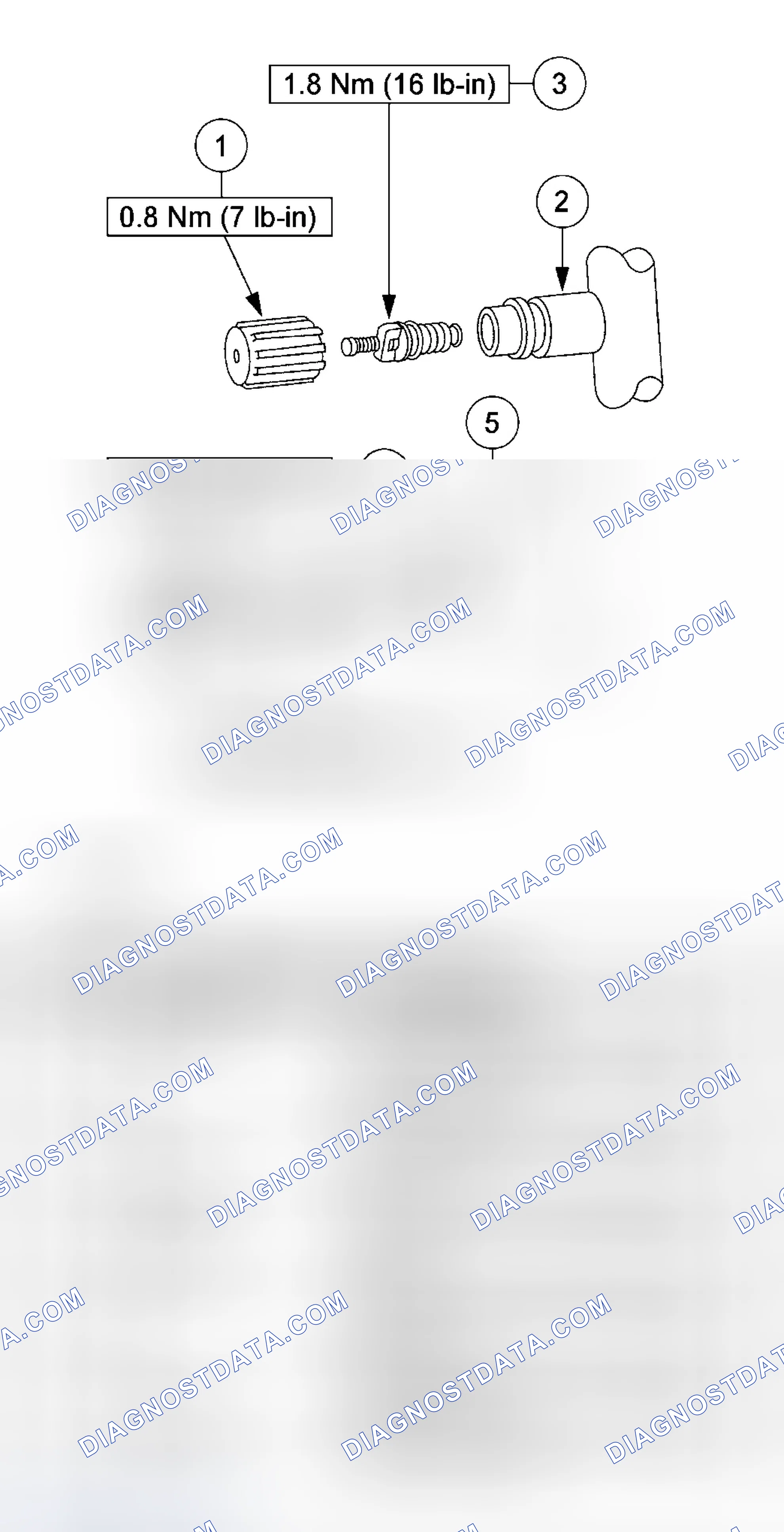 Scheme 6: Service Gauge Port Valves