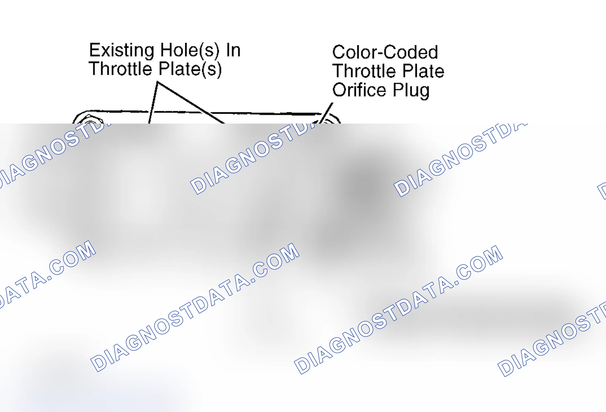 Scheme 6: 2.3L OHC, 3.0L, 4.0L & 7.5L W/Sludge Tolerant Throttle Body
