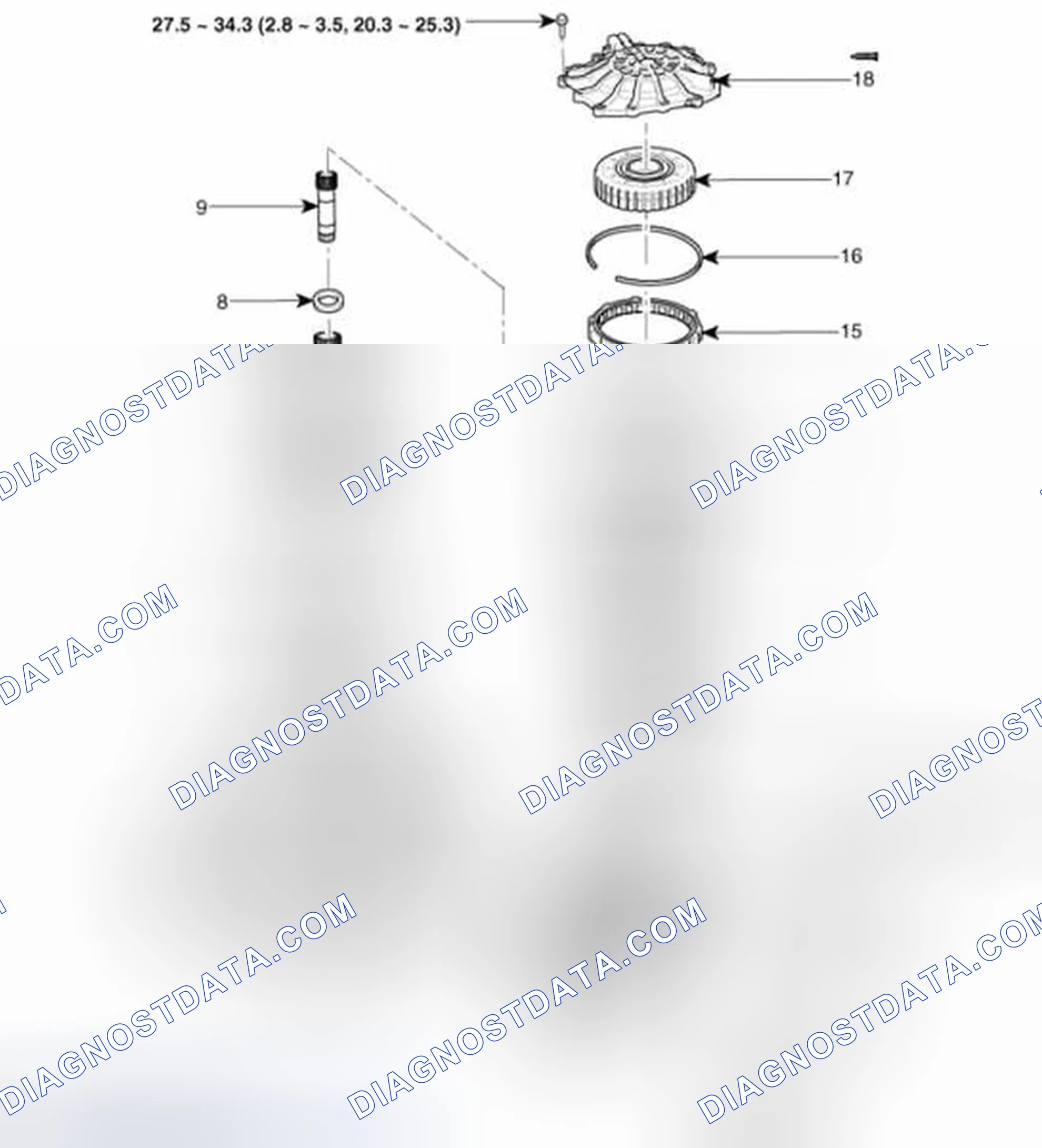 Scheme 2: Components (1)