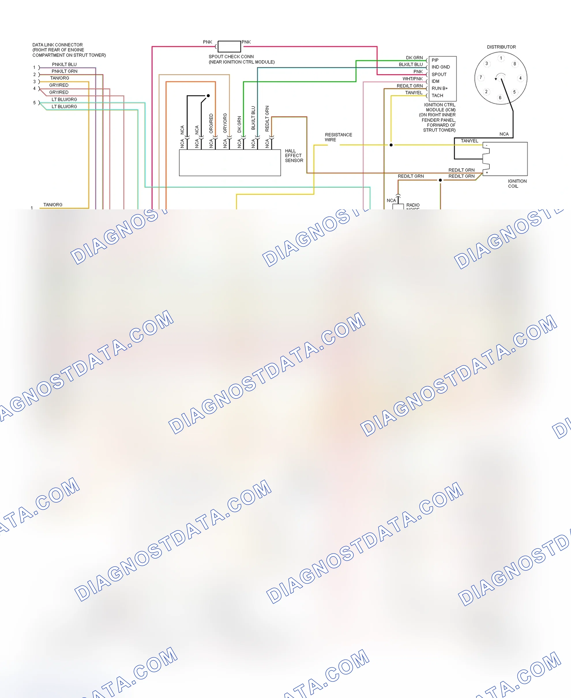 Scheme 115: EEC-IV Wiring Diagram (Mustang 5.0L - 2 Of 4)