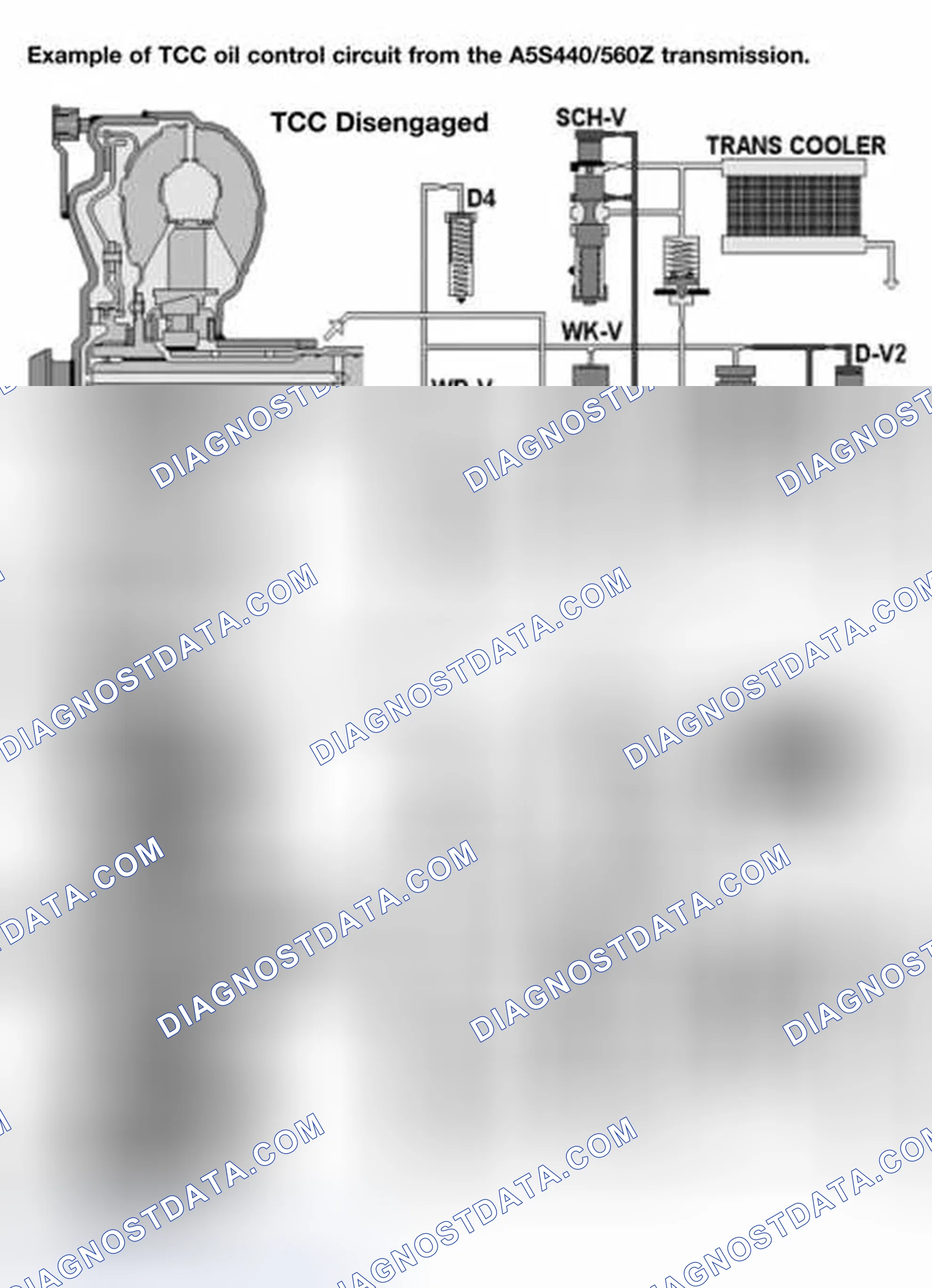 Scheme 111