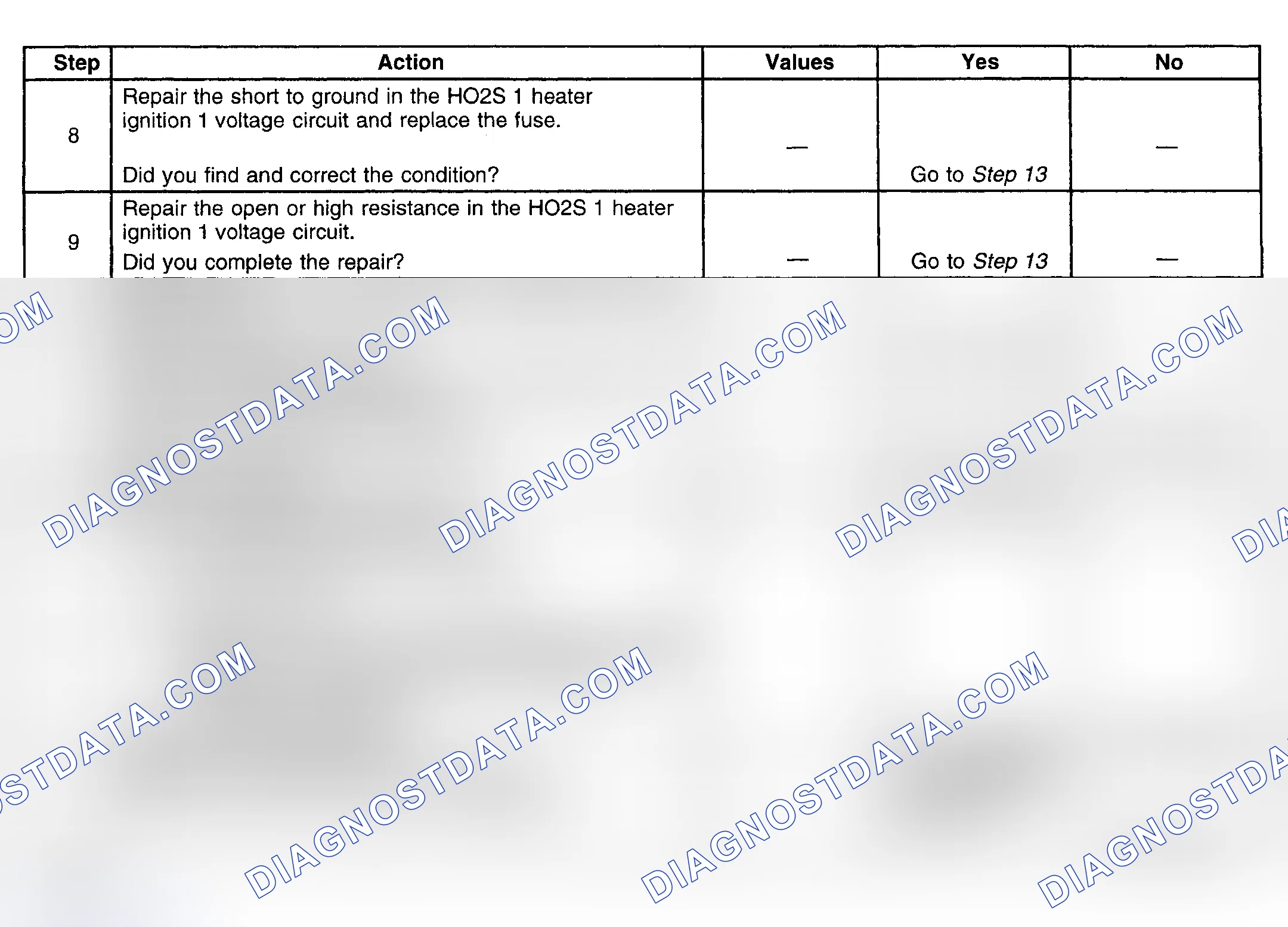Scheme 299