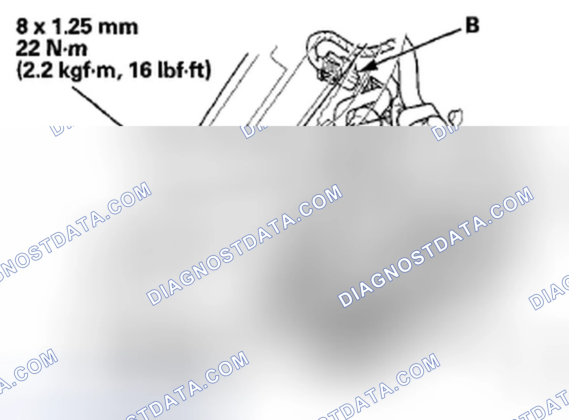 Scheme 868