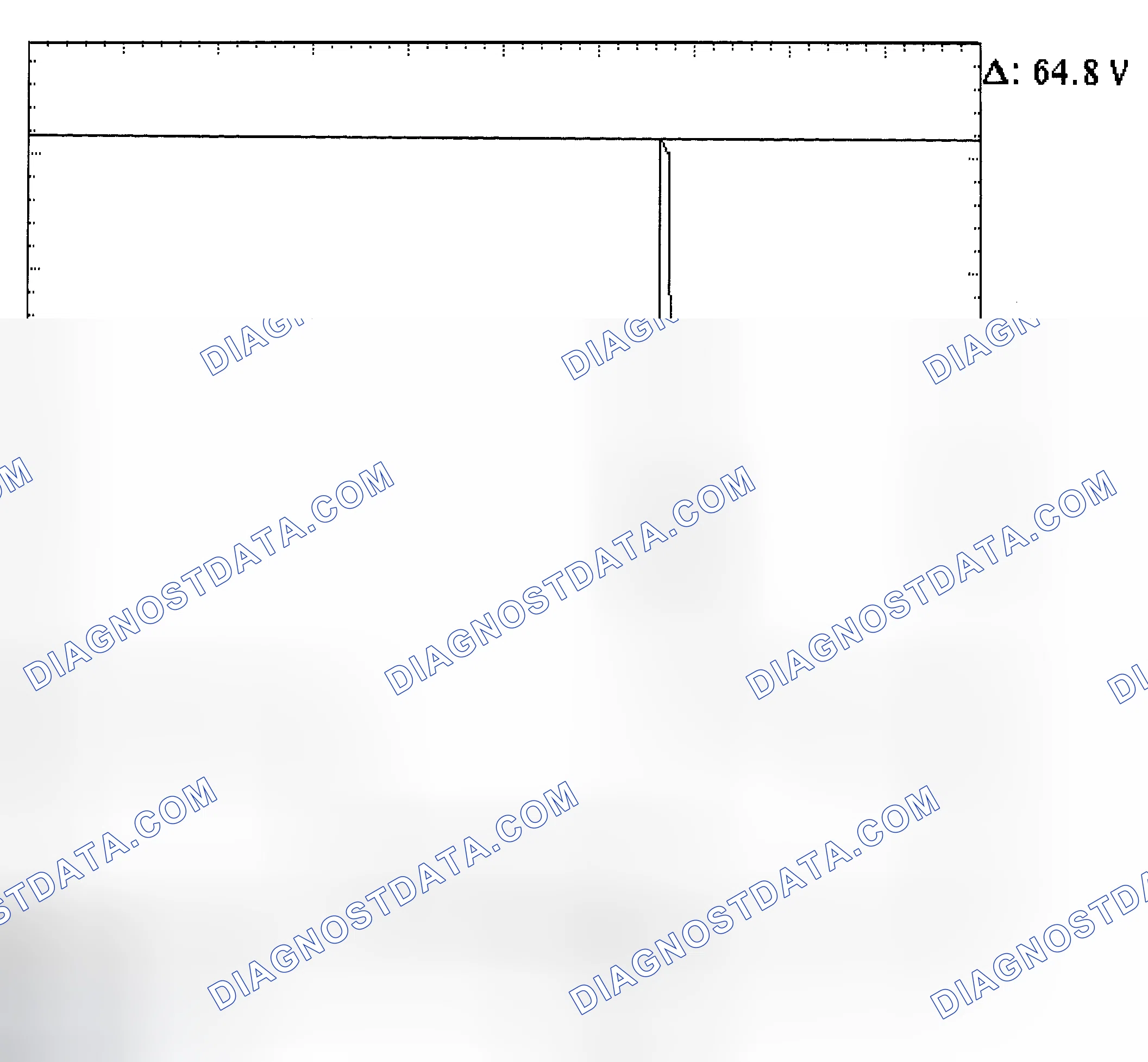 Scheme 21: Injector Bank - Known Good - Voltage Pattern