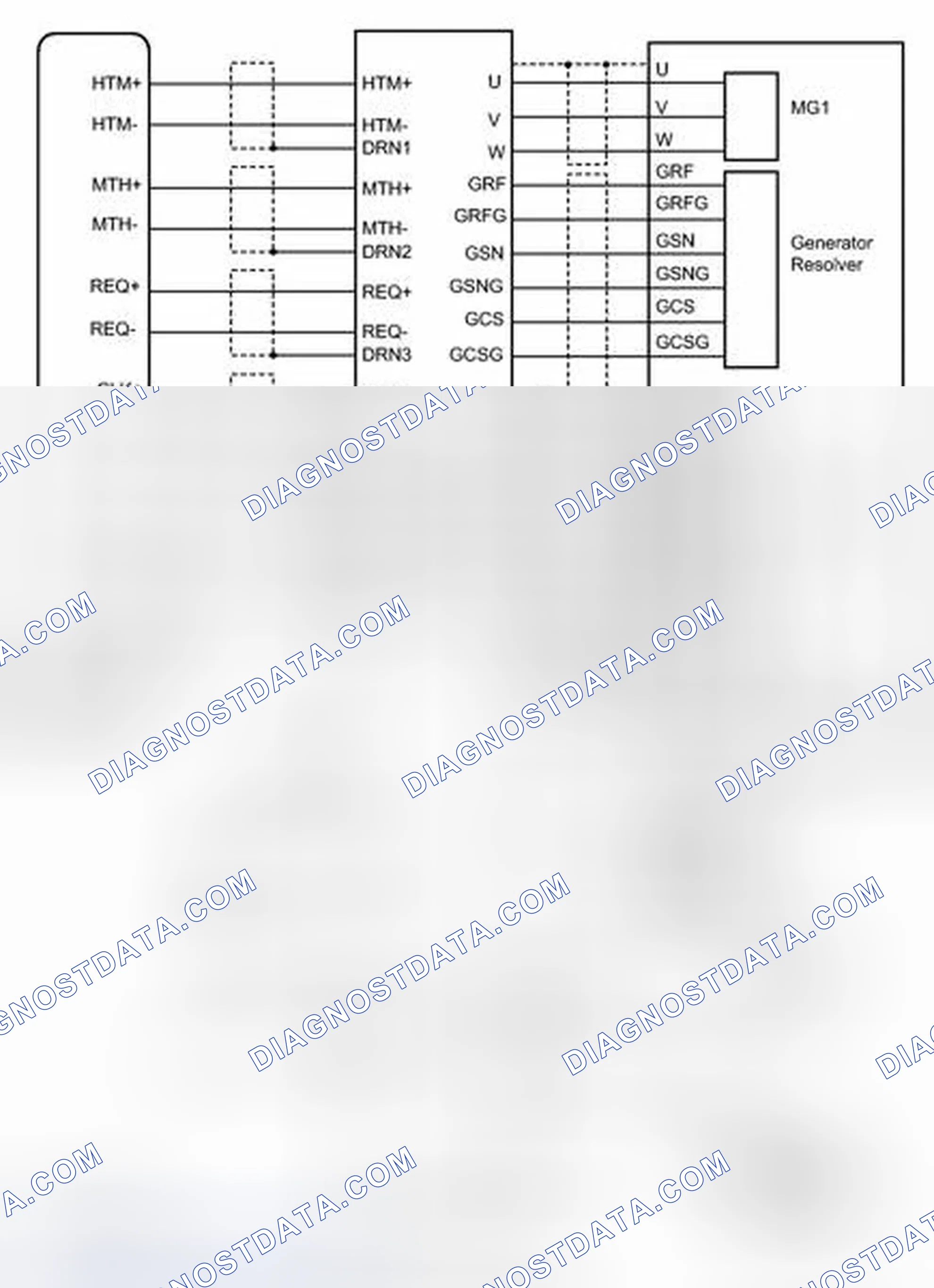 Scheme 833