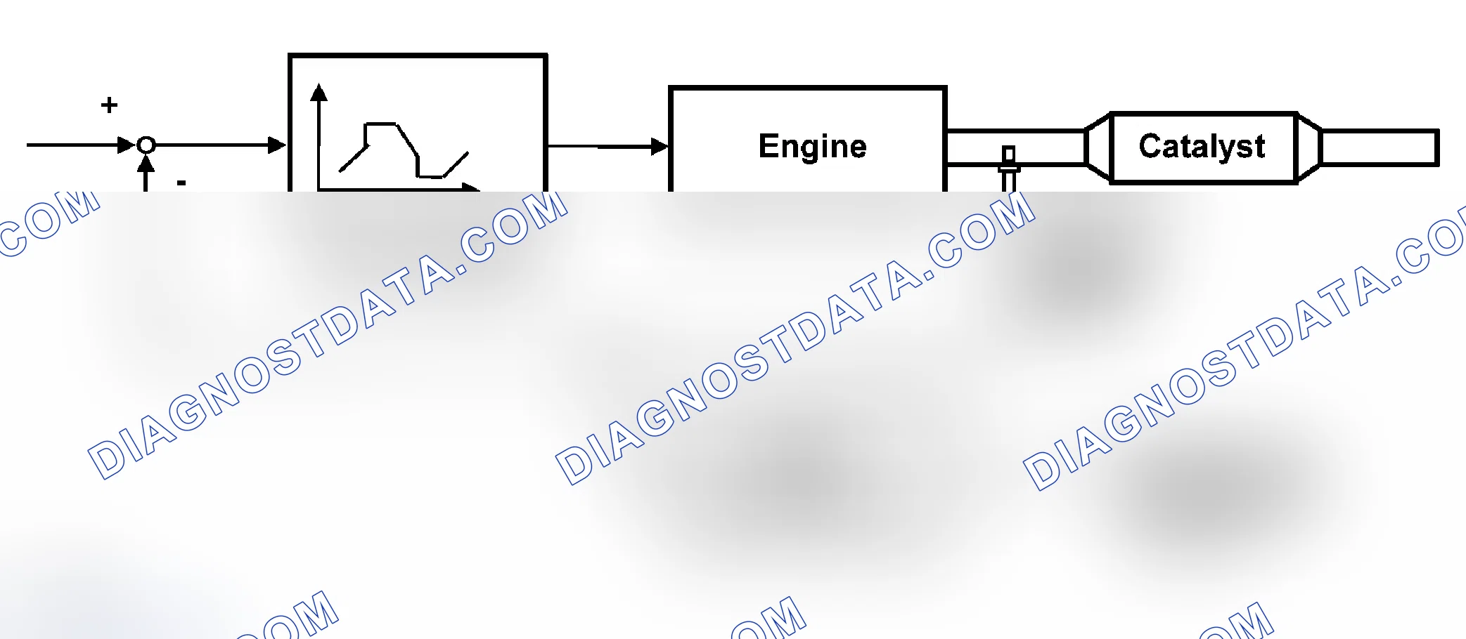 Scheme 74: Description