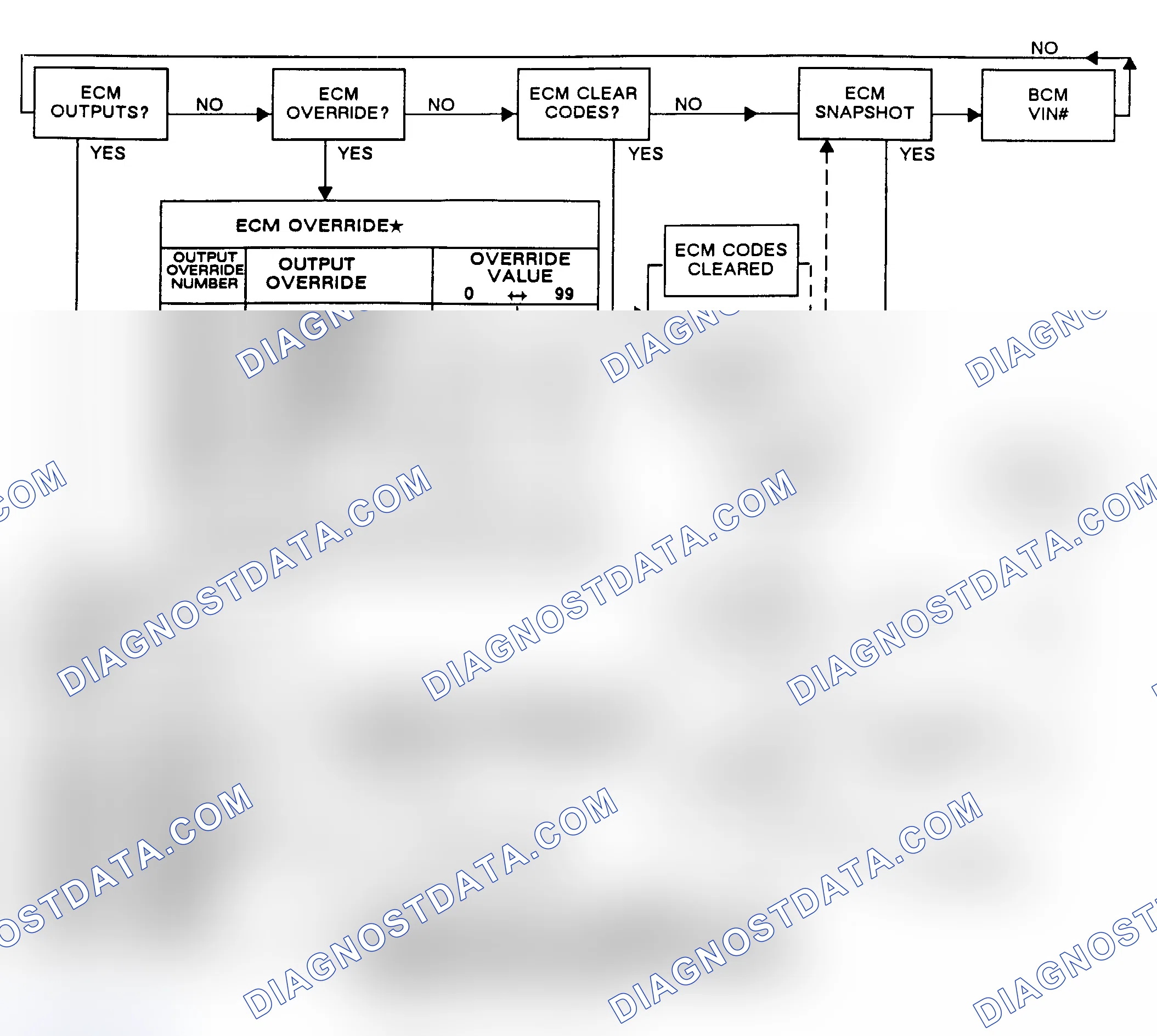 Scheme 64