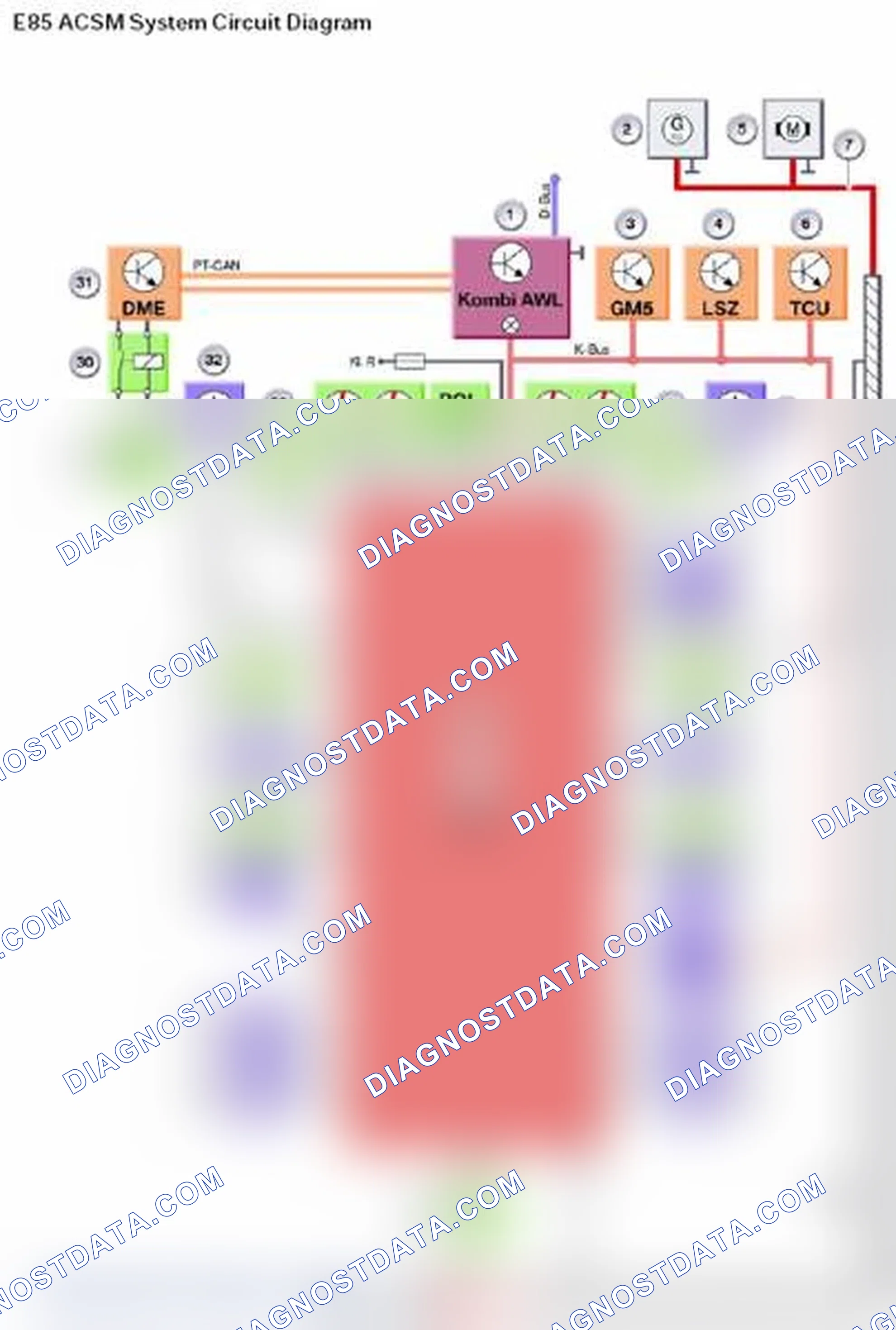 Scheme 34