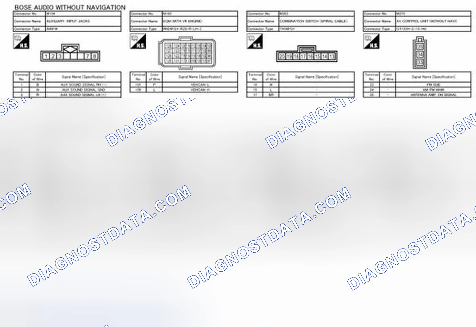 Scheme 113