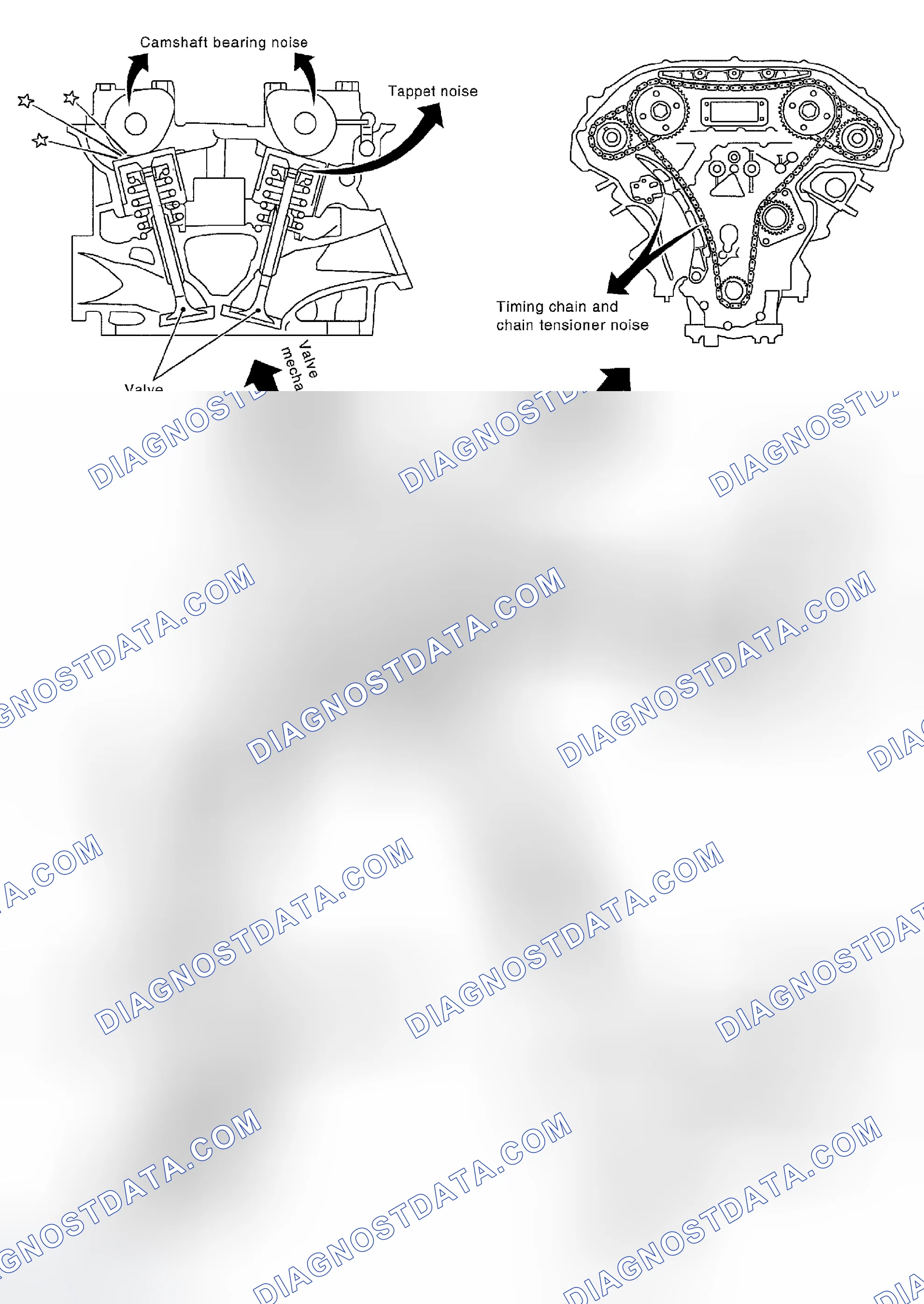 Scheme 280: NVH TROUBLESHOOTING-ENGINE NOISE