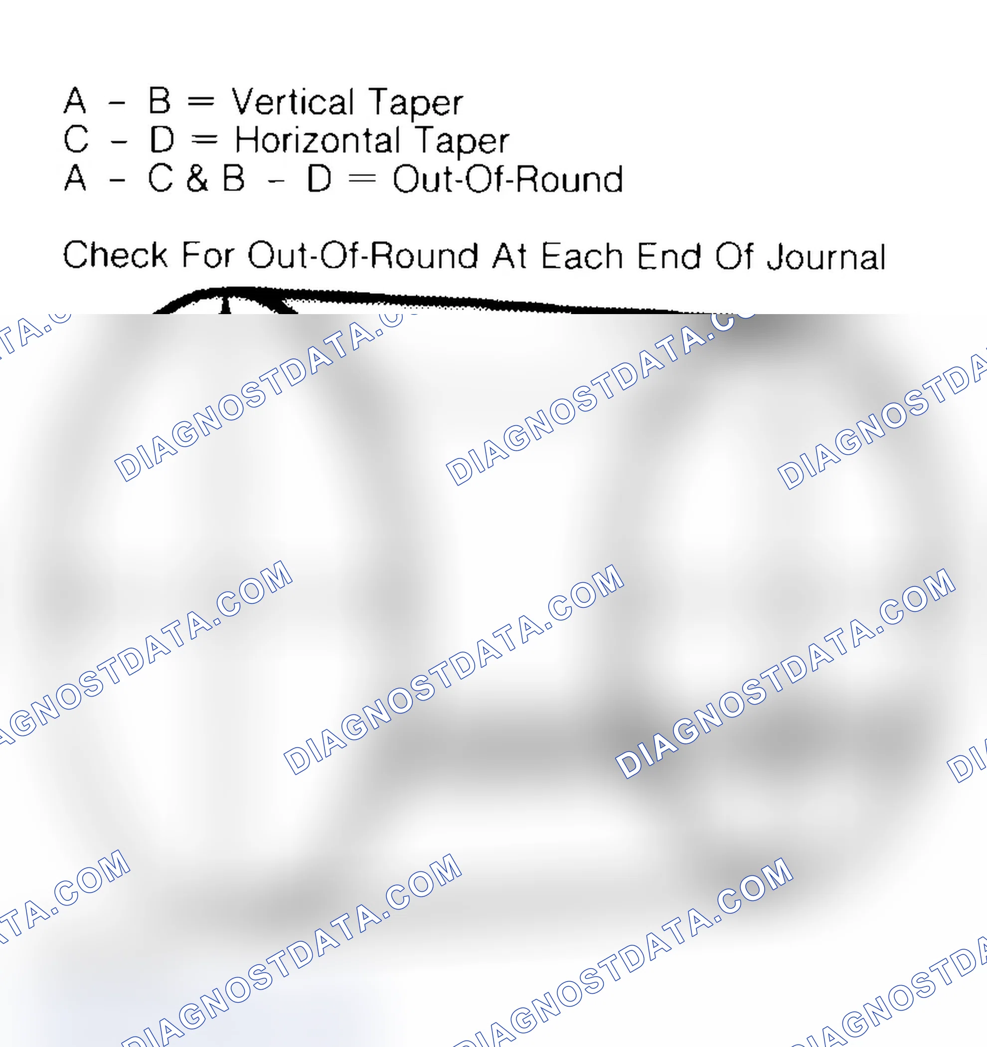Scheme 22: Measuring Crankshaft Journals