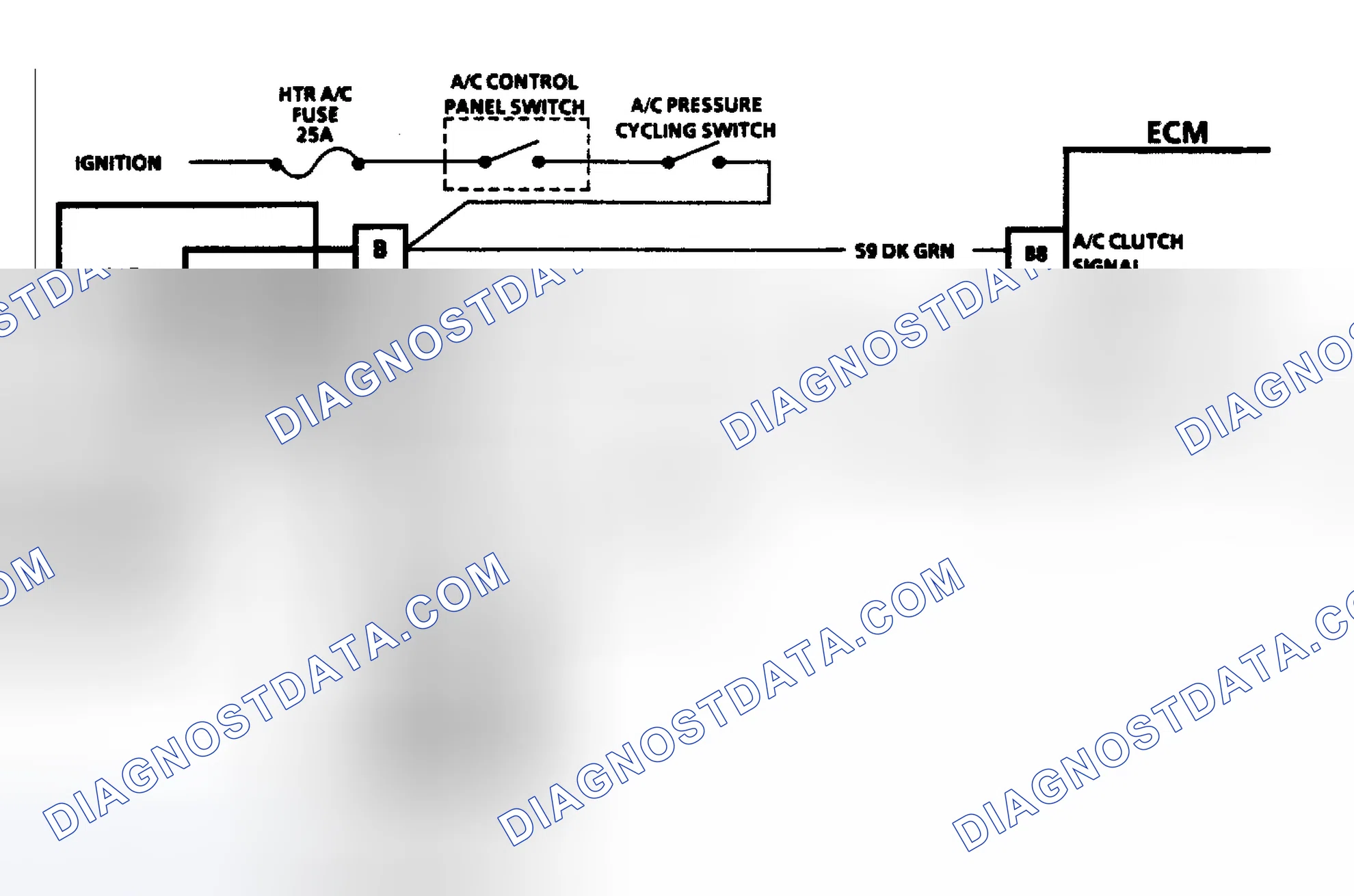 Scheme 95