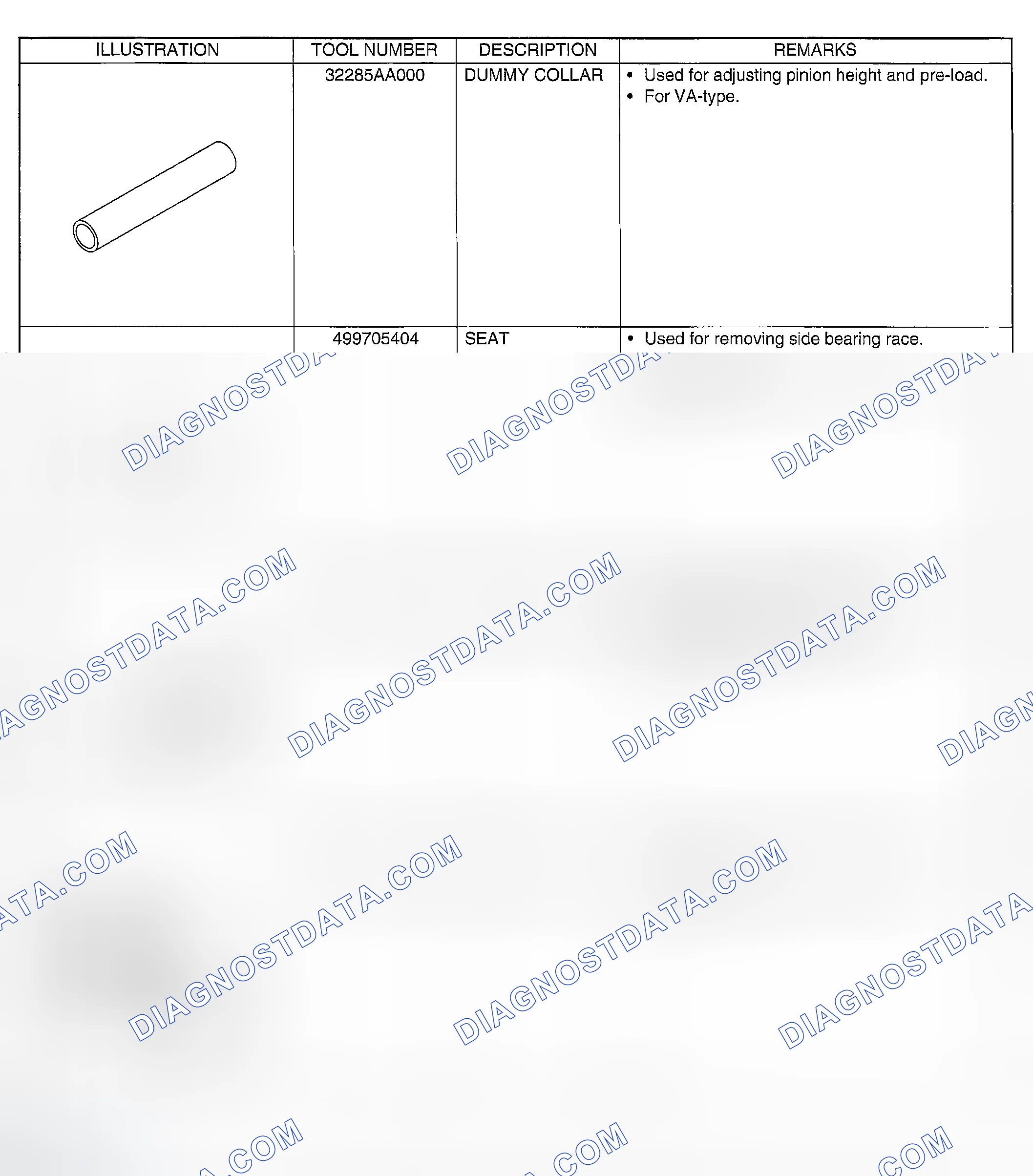 Scheme 149