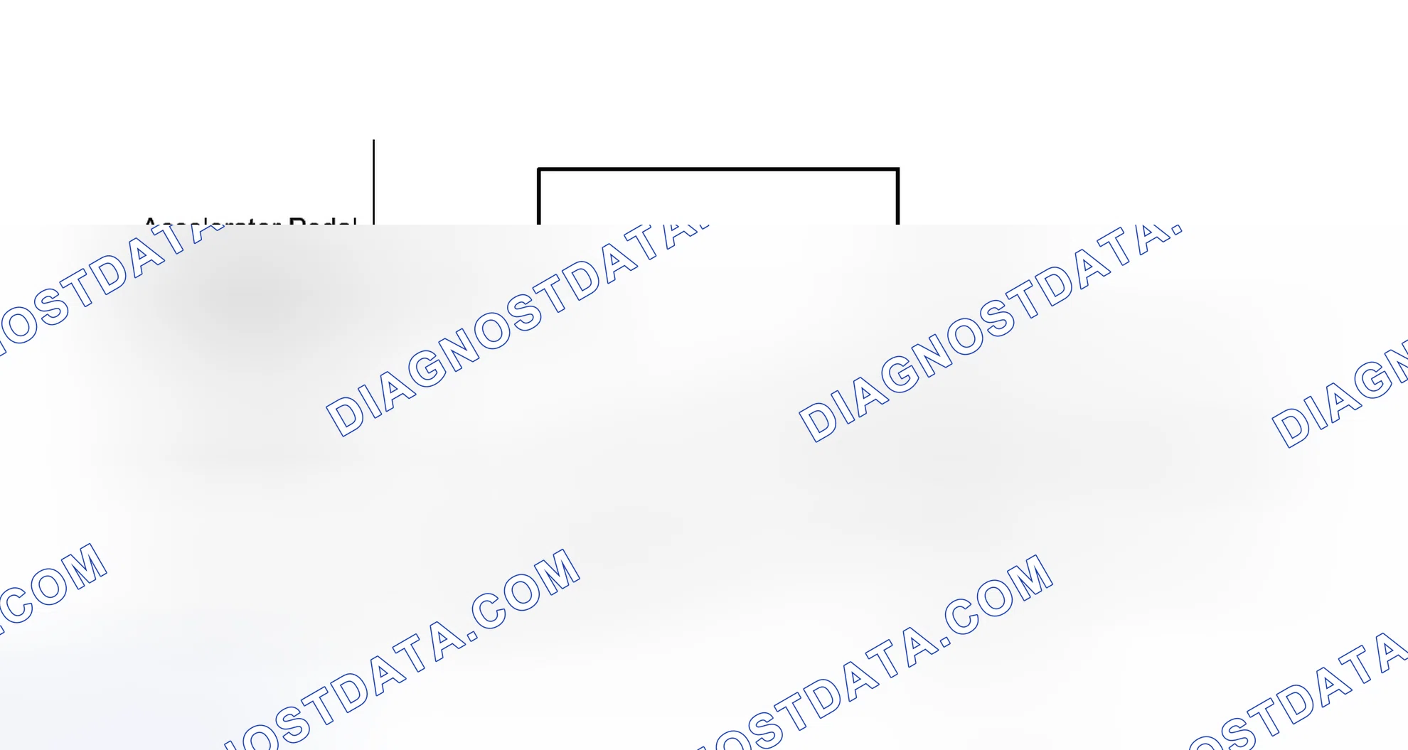 Scheme 490: INSPECTION PROCEDURE