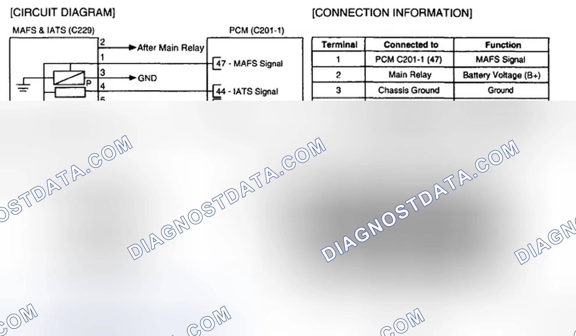 Scheme 31: CIRCUIT DIAGRAM