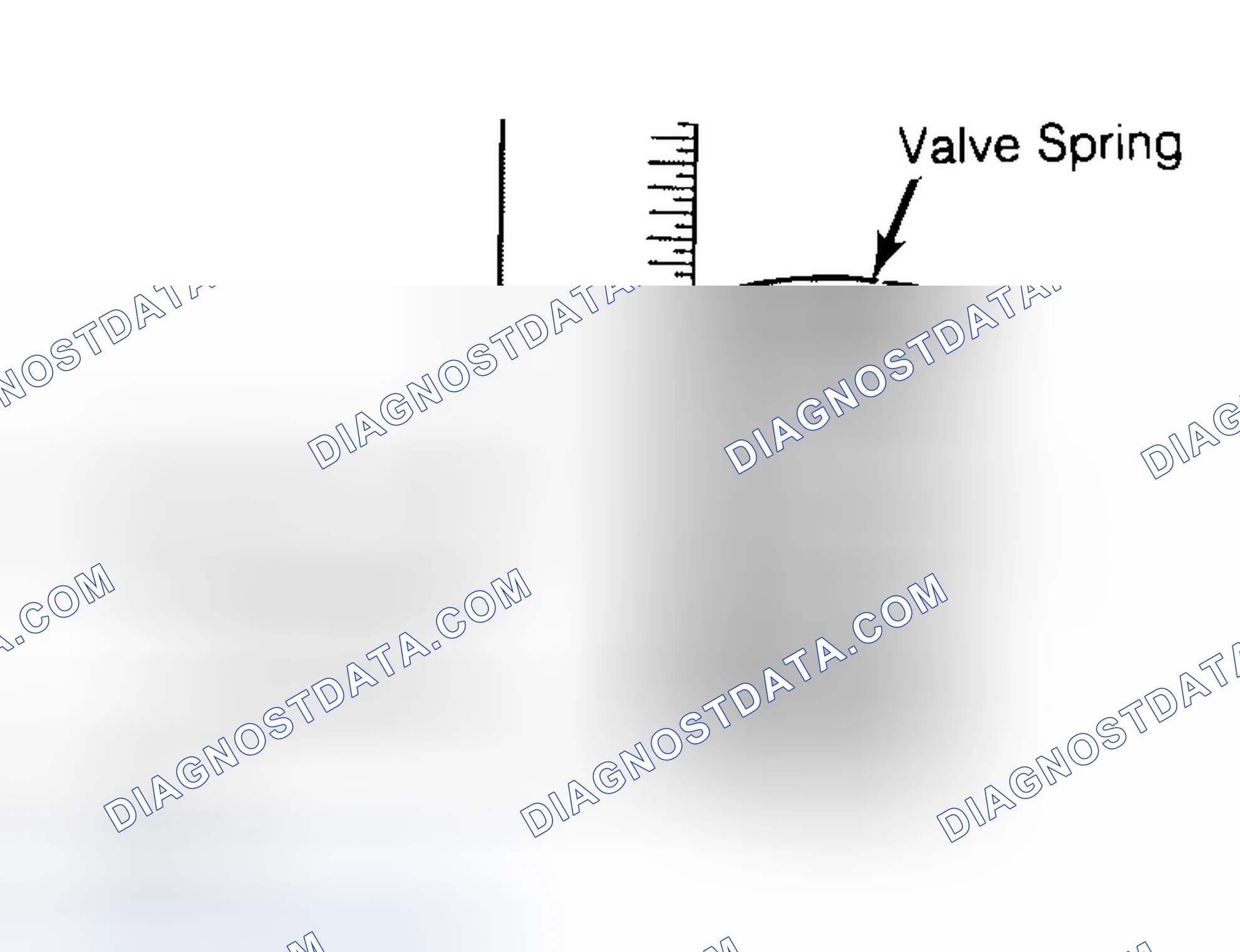 Scheme 13: Checking Valve Spring Squareness