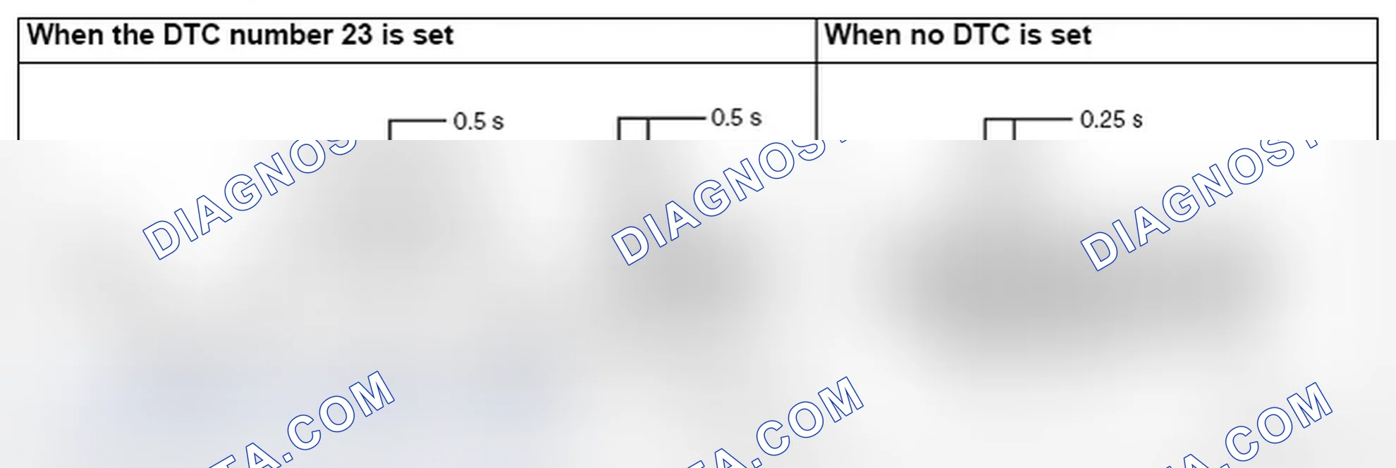 Scheme 37