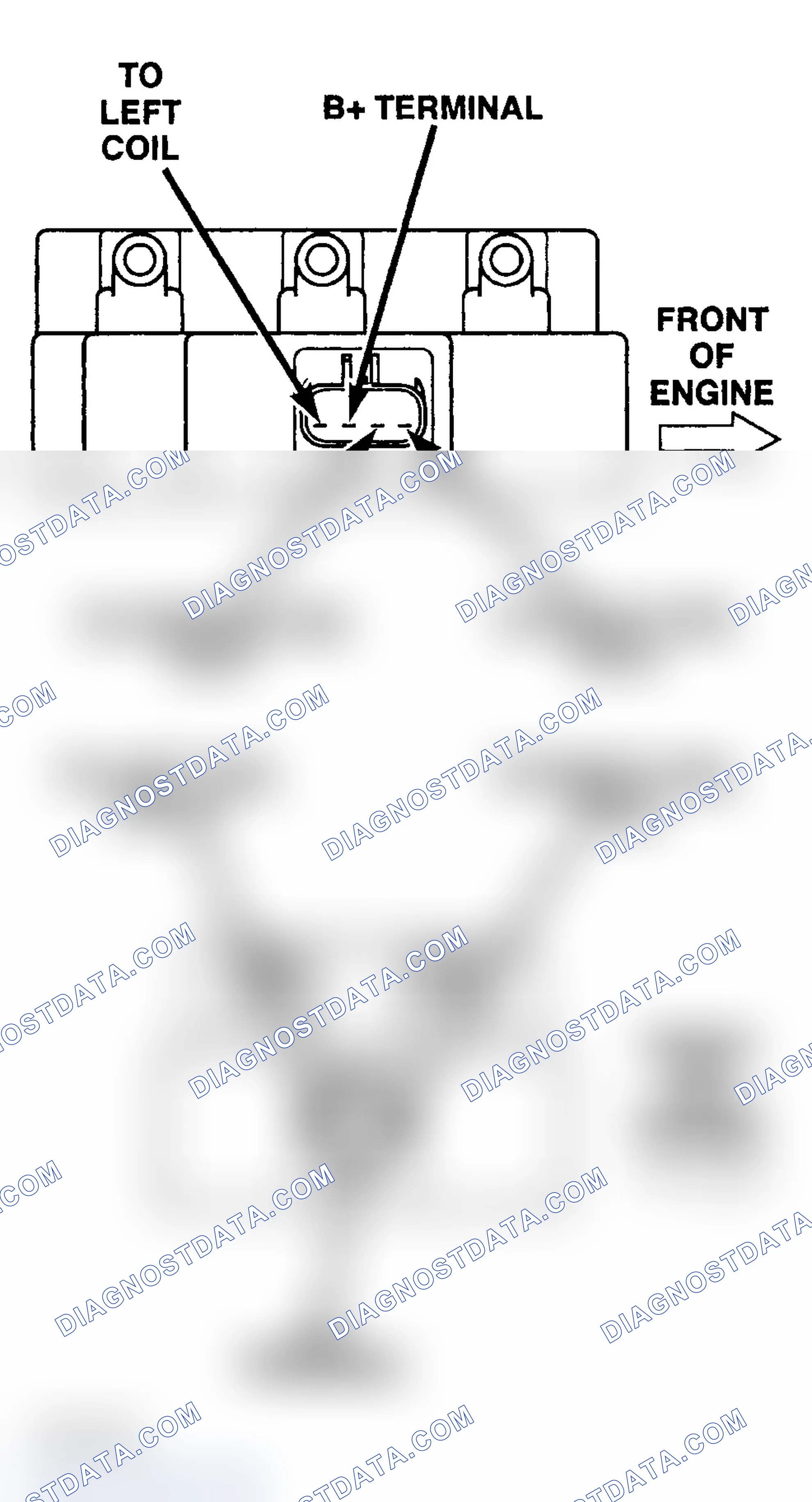 Scheme 7
