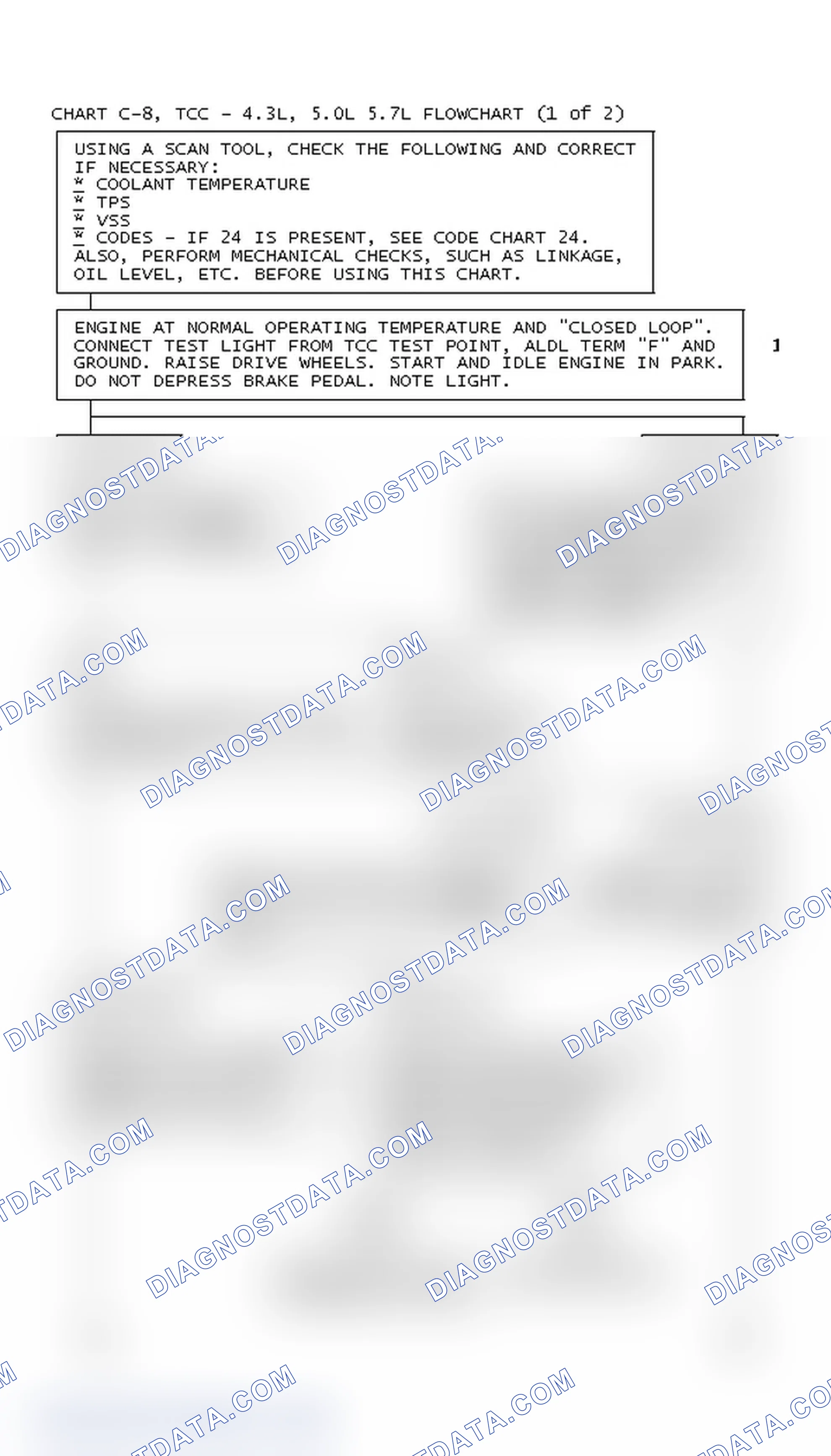 Scheme 68: Chart C-8, TCC - 4.3L, 5.0L 5.7L Flowchart (1 Of 2)