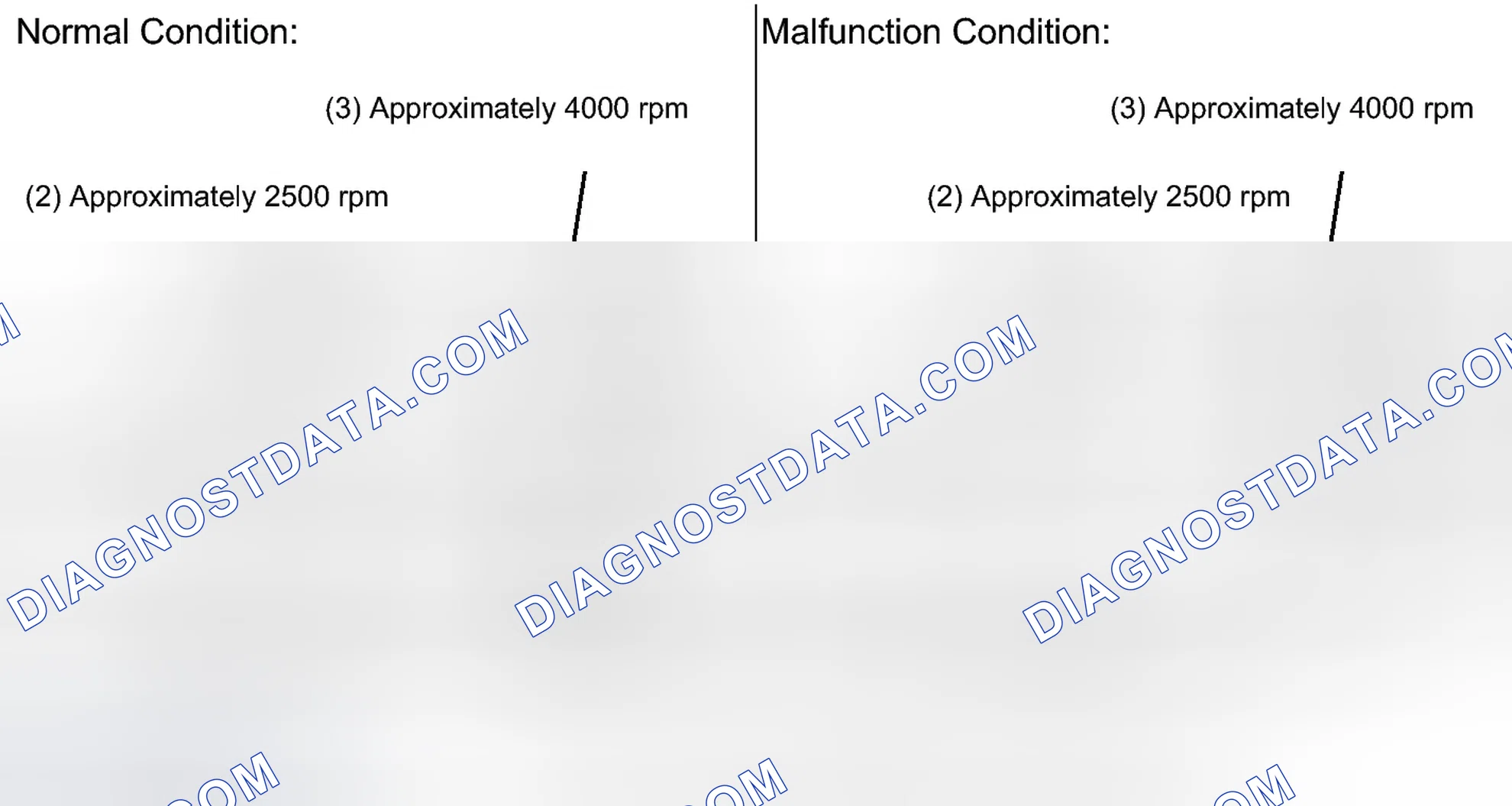 Scheme 303: PROCEDURE