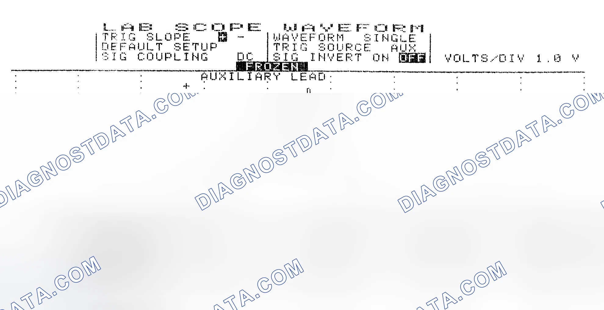 Scheme 19: Single Injector w/Excessive Current Flow - Current Pattern