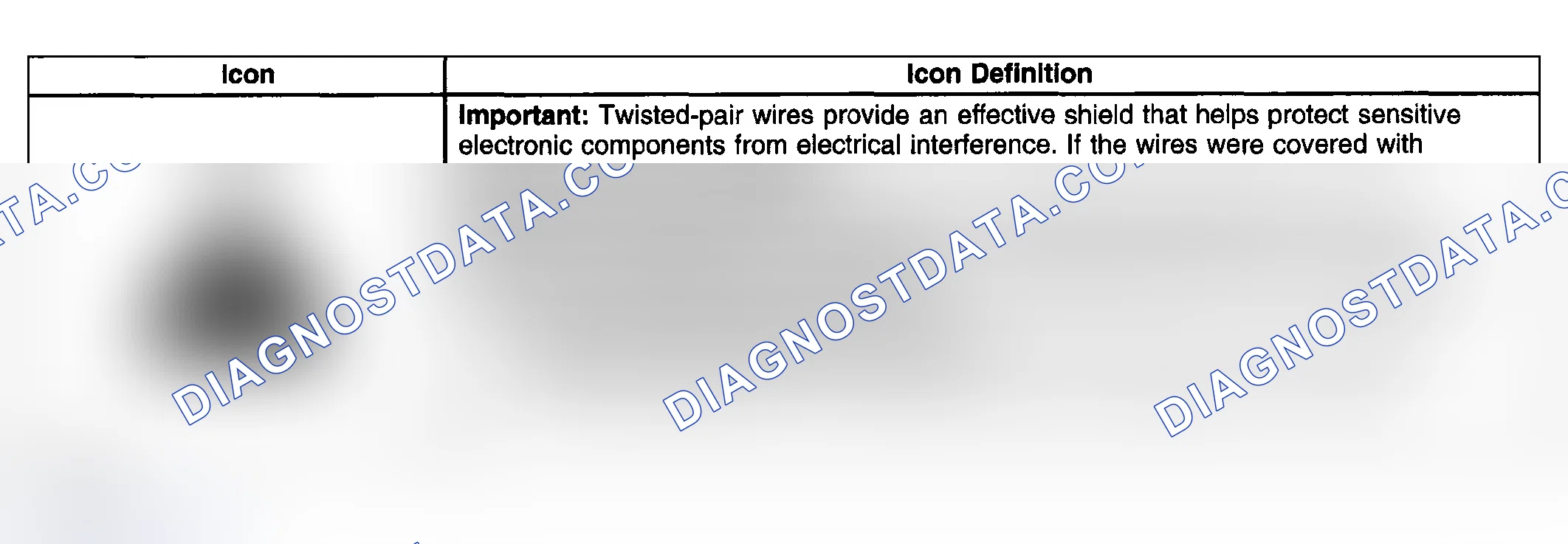 Scheme 1: ABS Schematic Icons