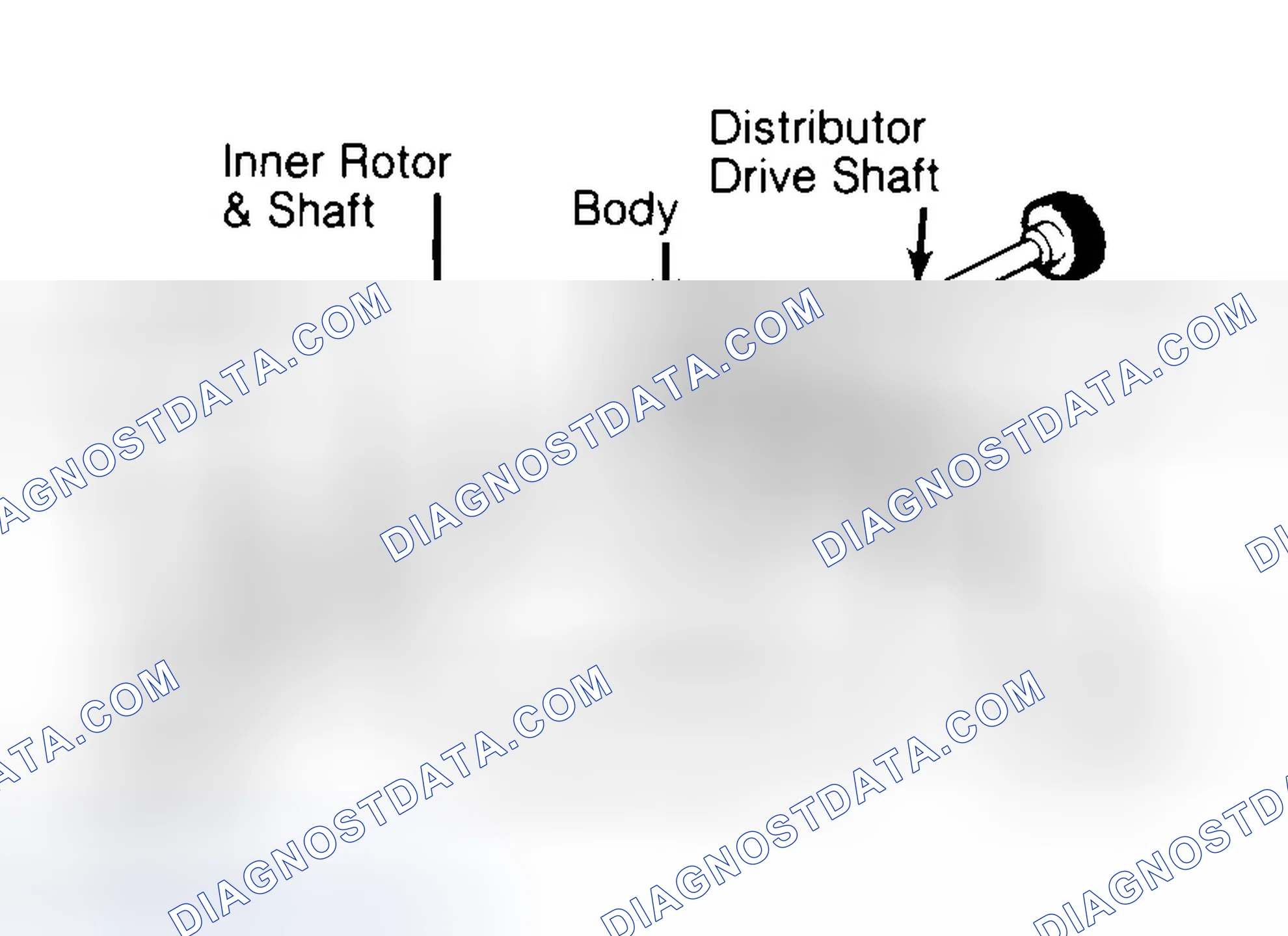 Scheme 32: Typical Rotor Type Oil Pump