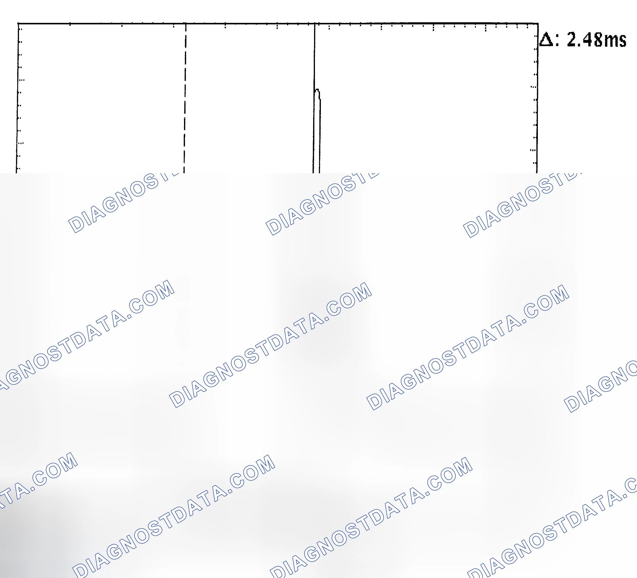 Scheme 24: Injector Bank - Known Good - Voltage Pattern