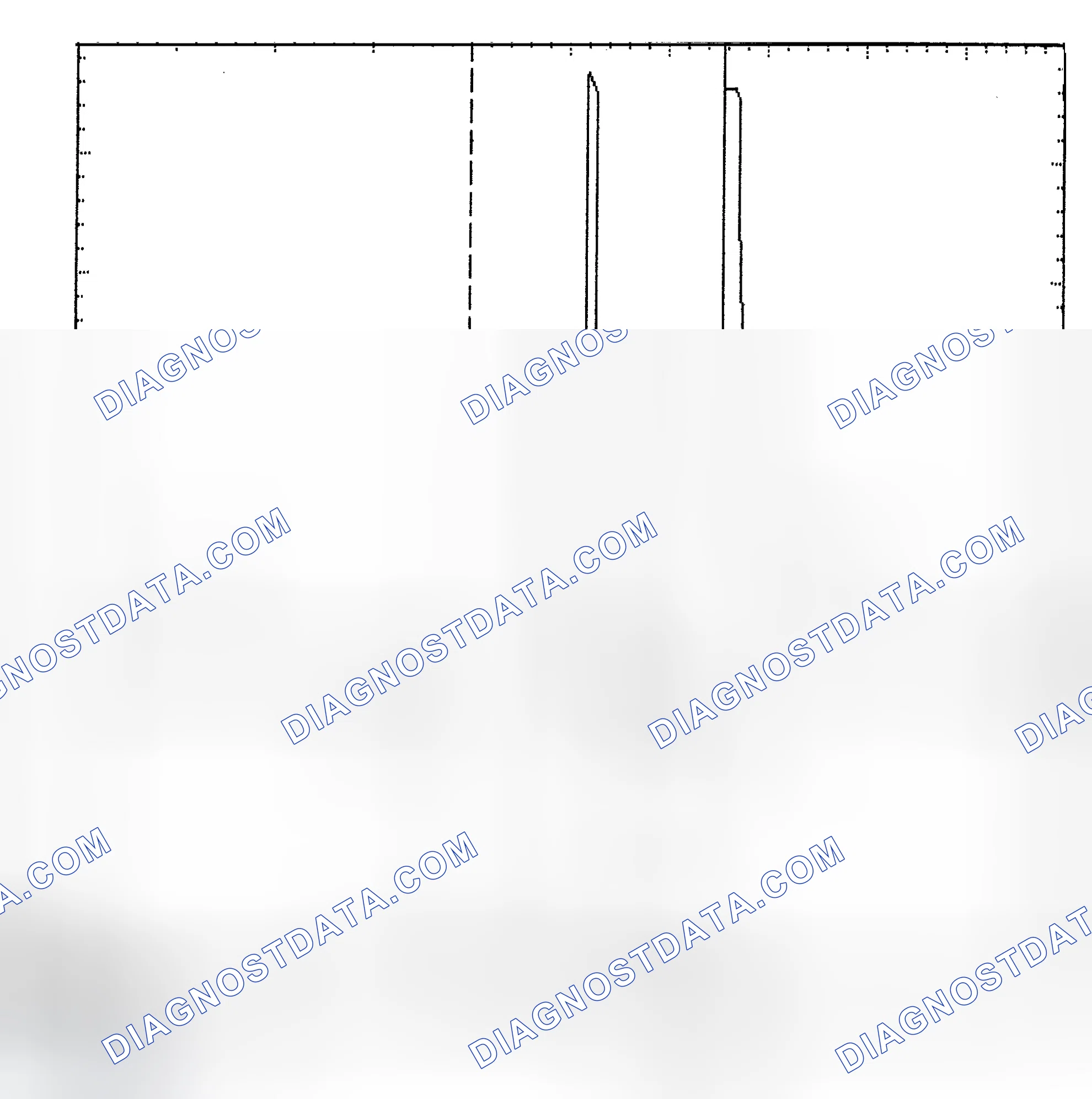 Scheme 6: Identifying Current Controlled Type Injector Pattern